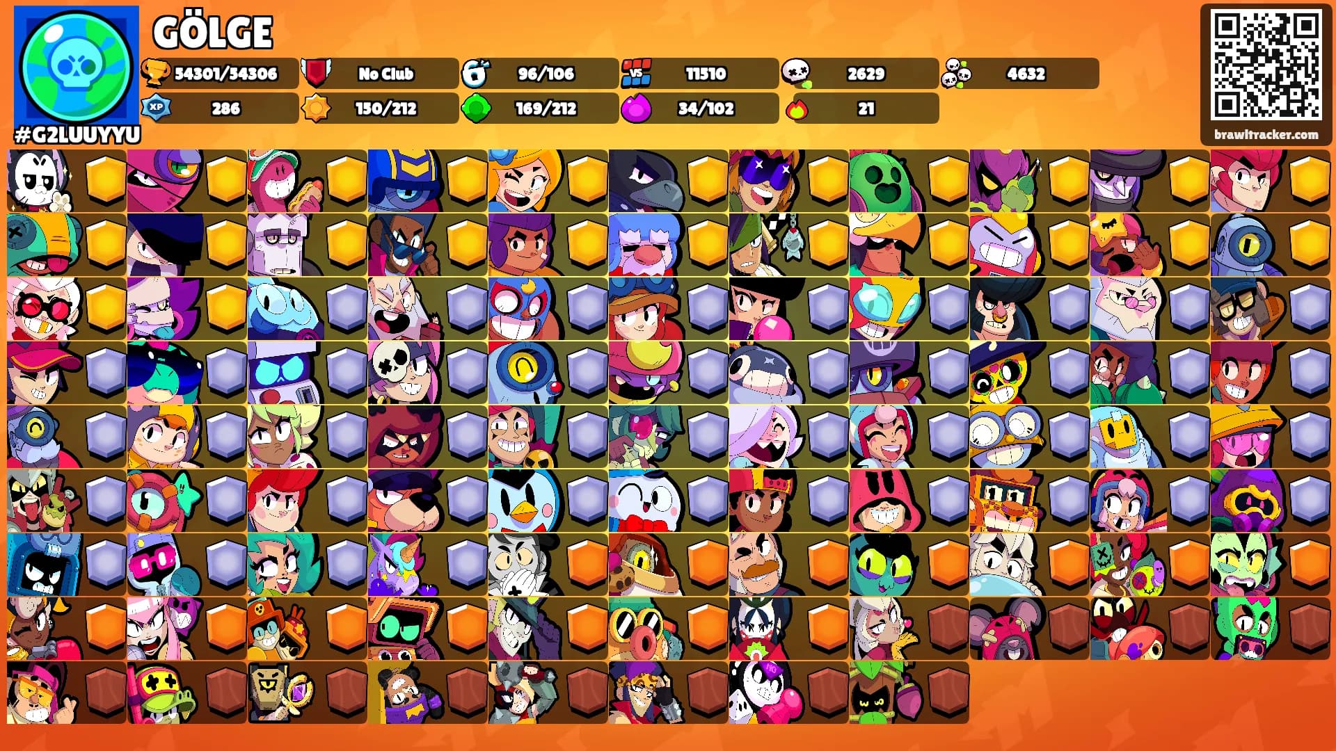 GÖLGE's Ranks