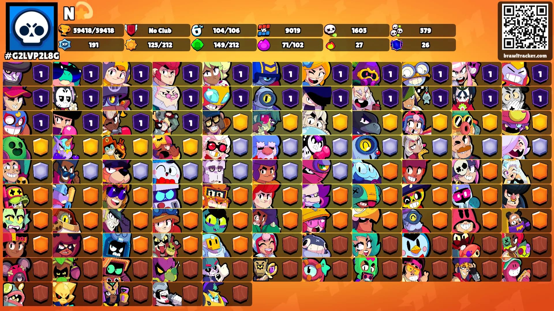 N💫's Ranks