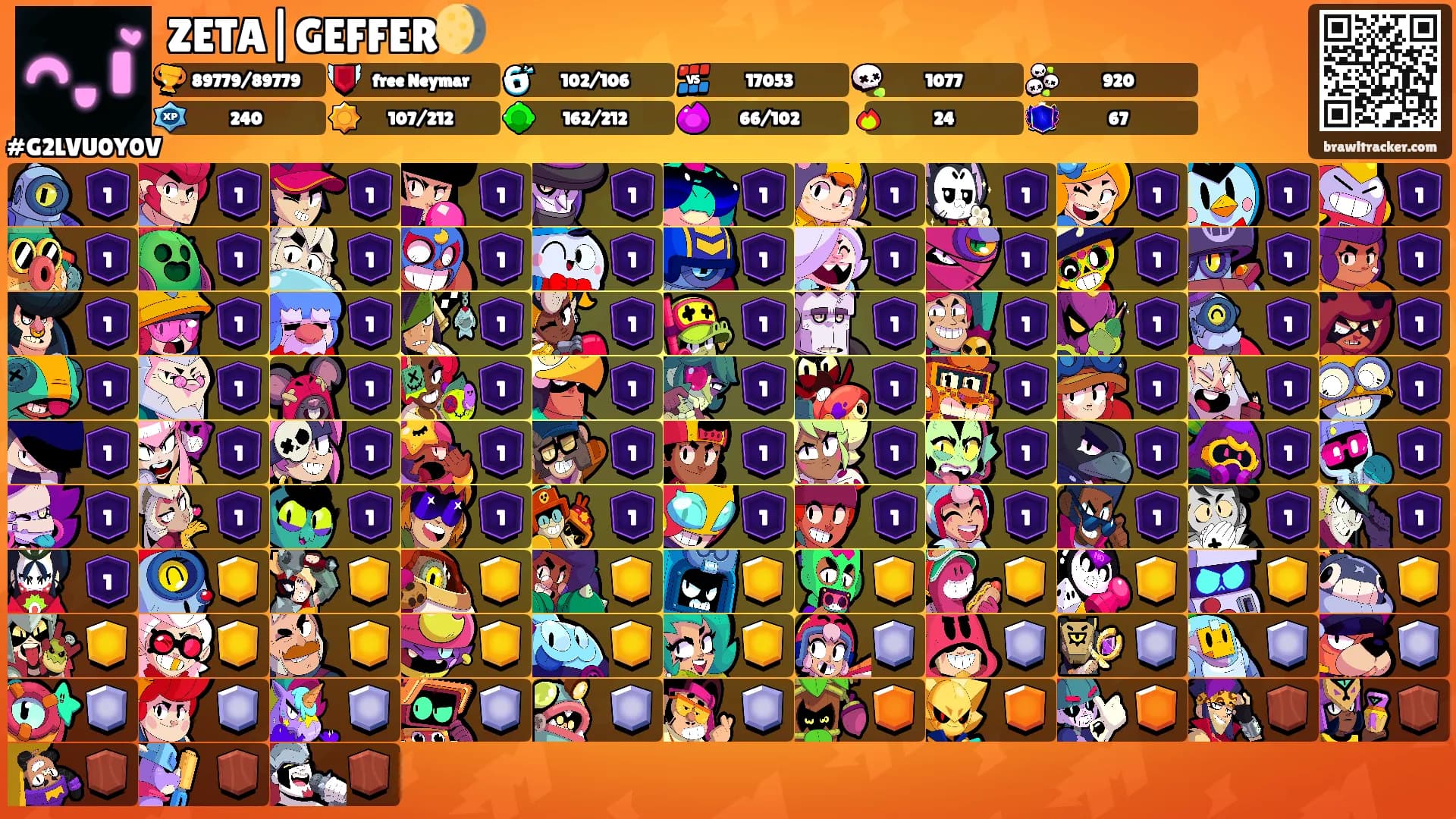 ZETA|GEFFER🌖's Ranks