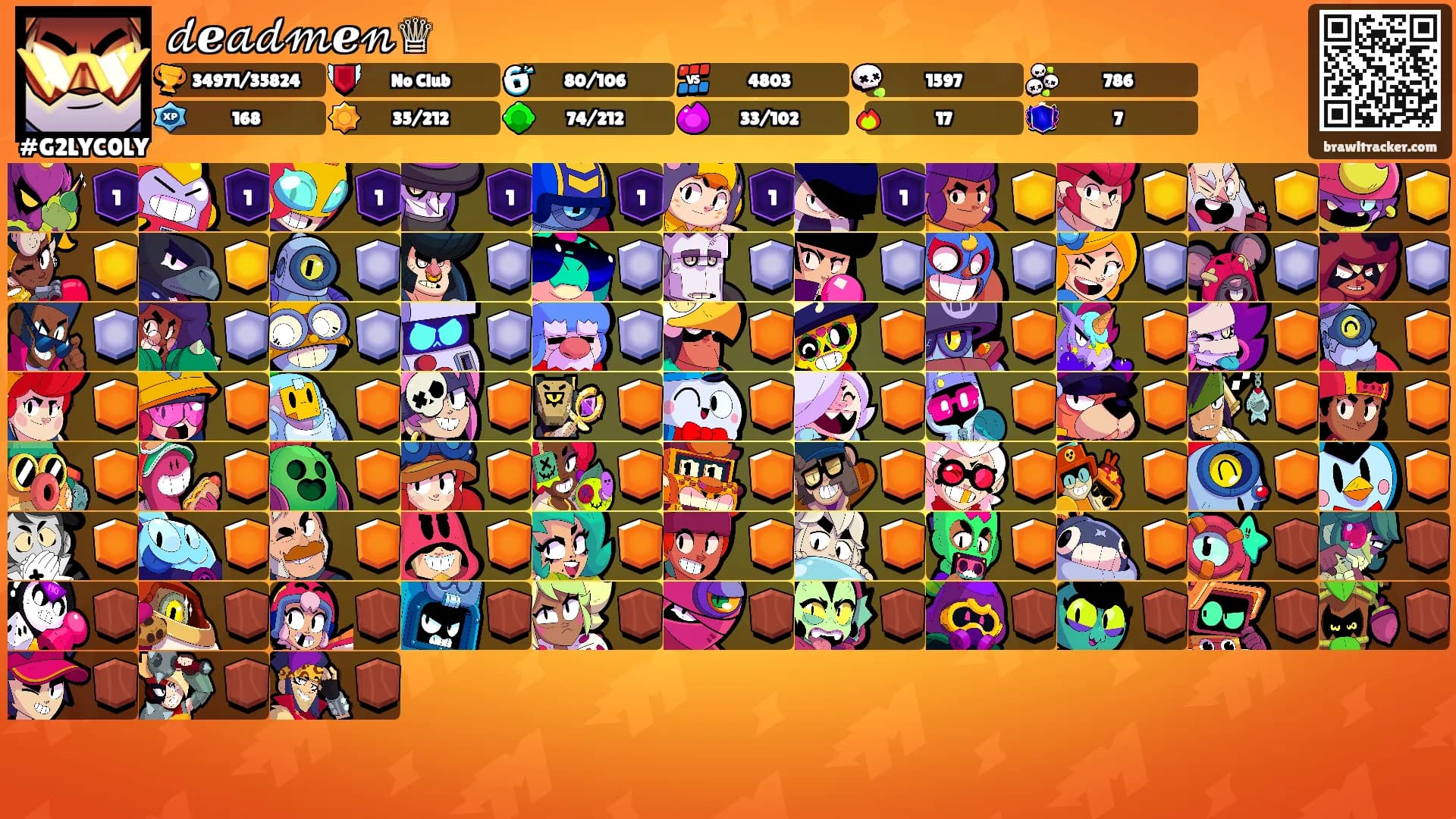 𝒹ℯ𝒶𝒹𝓂ℯ𝓃♕︎'s Ranks