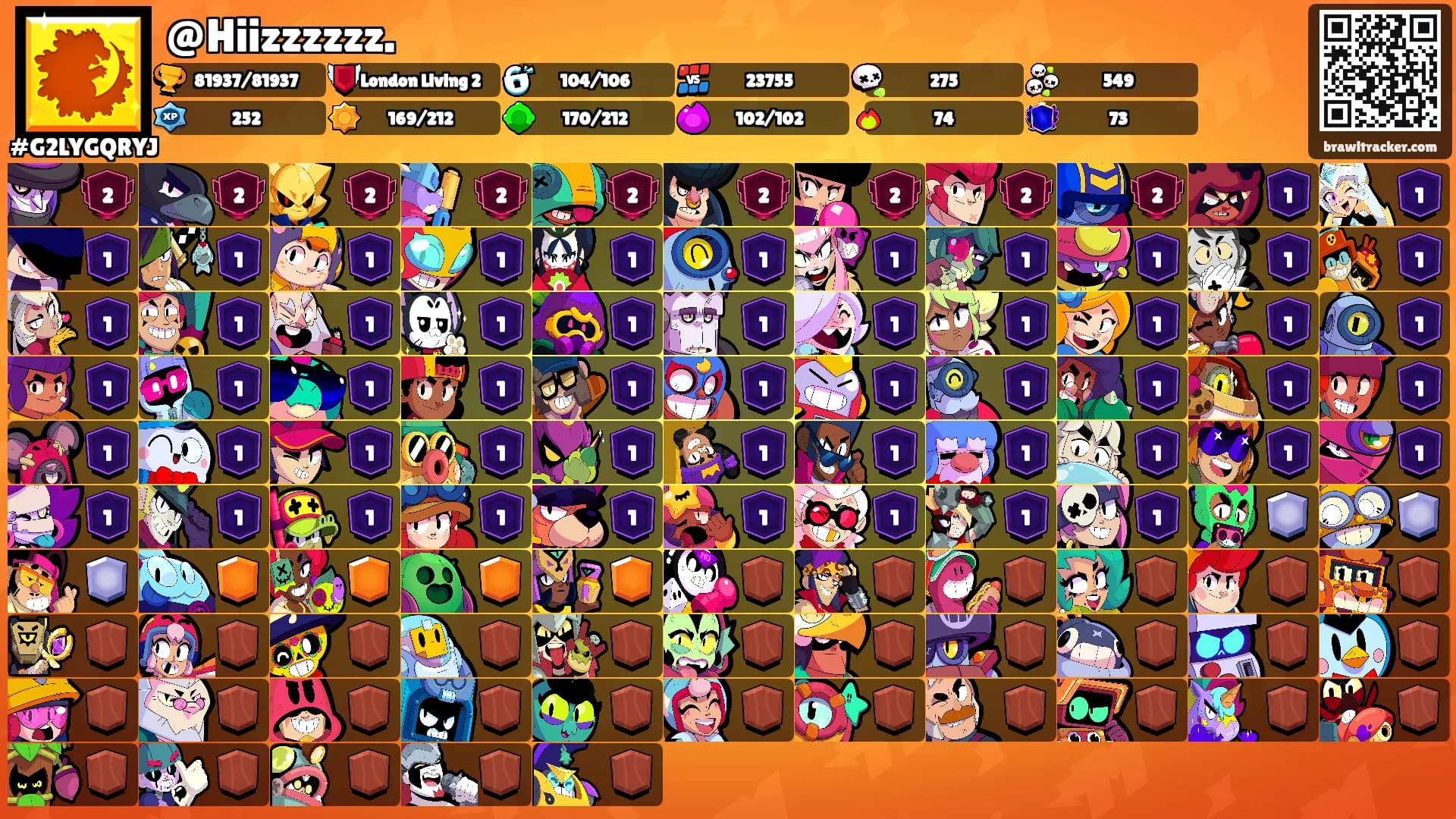 @Hiizzzzzz.'s Ranks