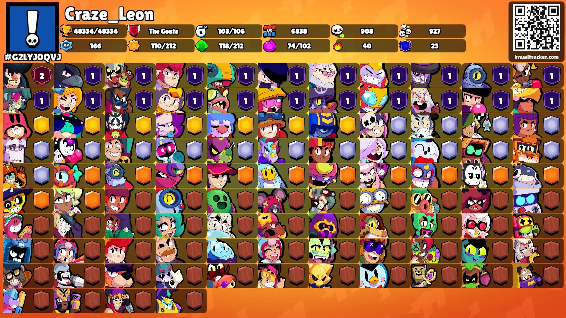 Craze_Leon's Ranks