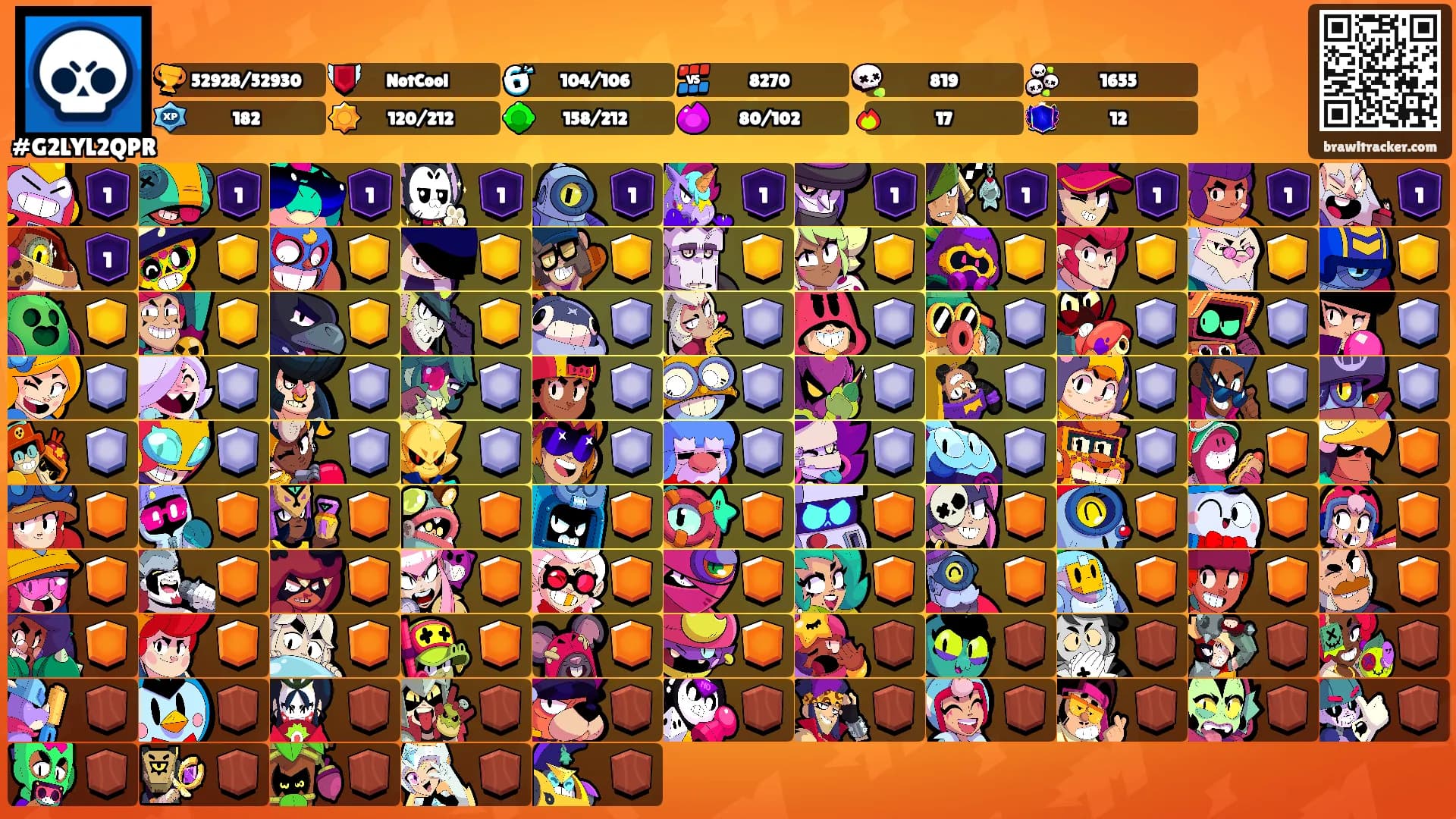 ⠀ ⠀ ⠀'s Ranks