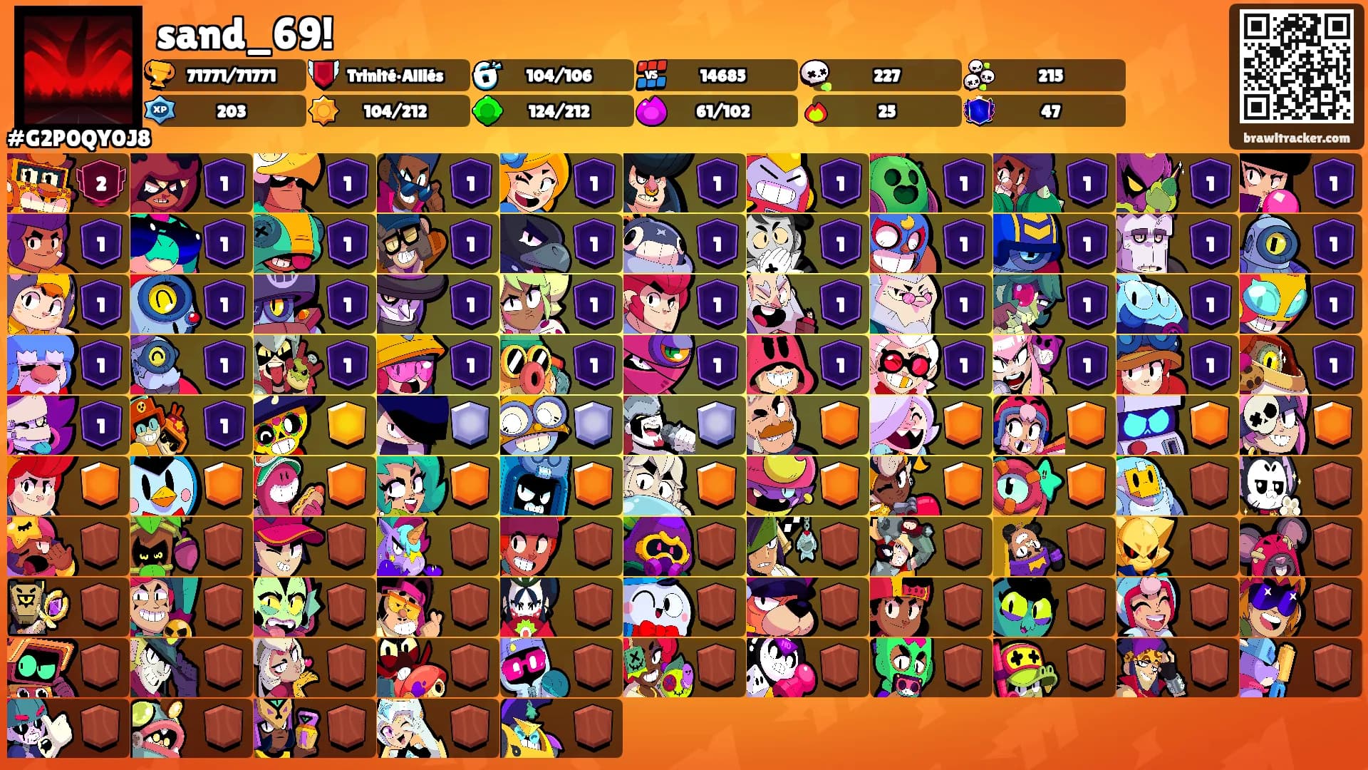 sand_69!'s Ranks