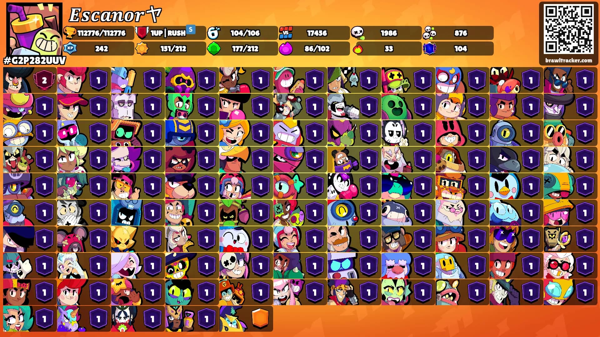 𝑬𝒔𝒄𝒂𝒏𝒐𝒓ヤ's Ranks