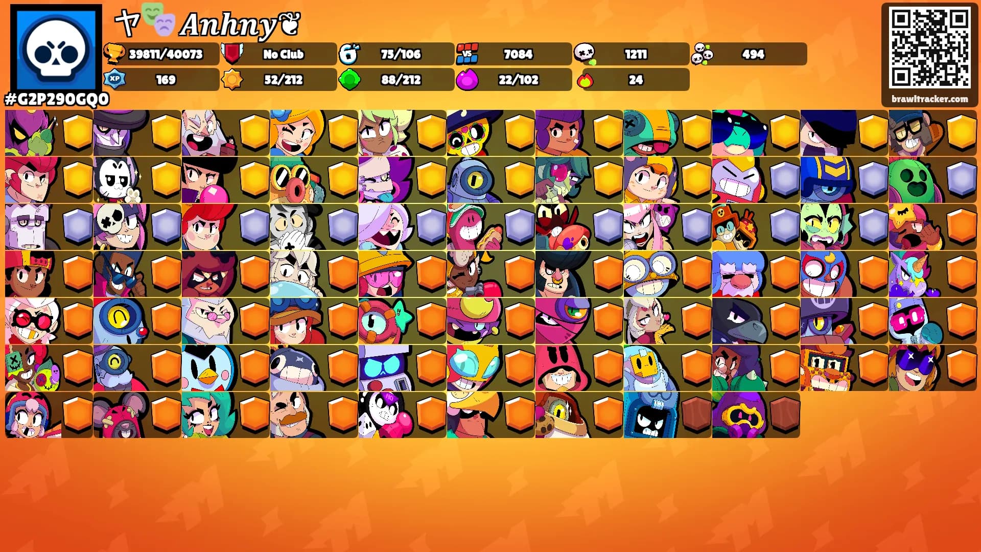 ヤ🎭 𝑨𝒏𝒉𝒏𝒚❦'s Ranks