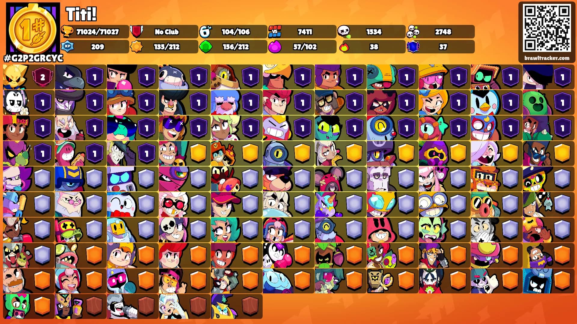 Titi!'s Ranks
