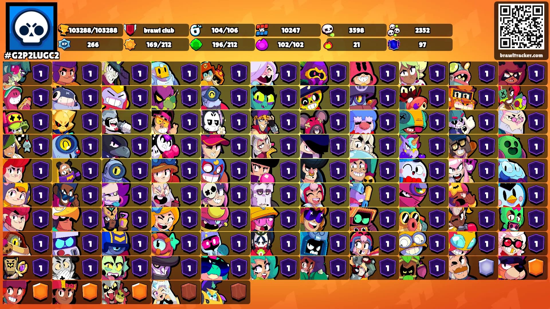 ㅤㅤ's Ranks