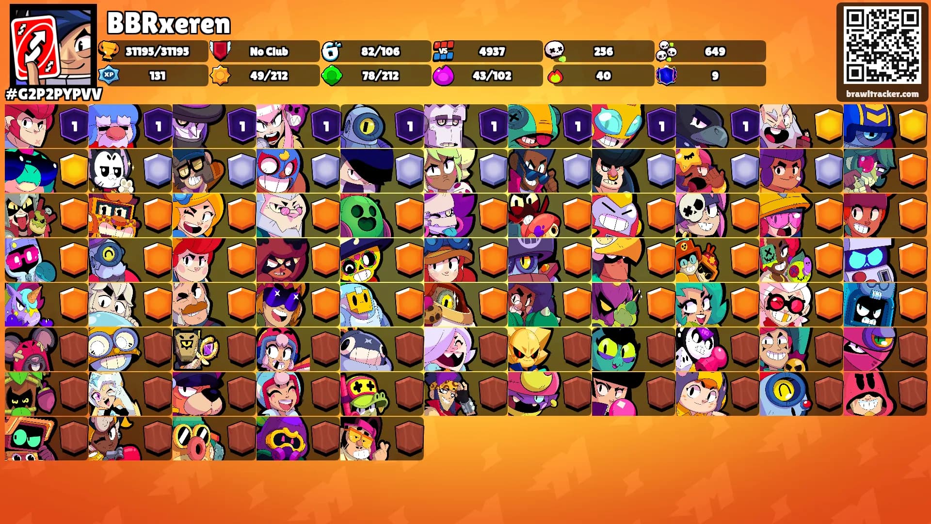 BBRxeren's Ranks