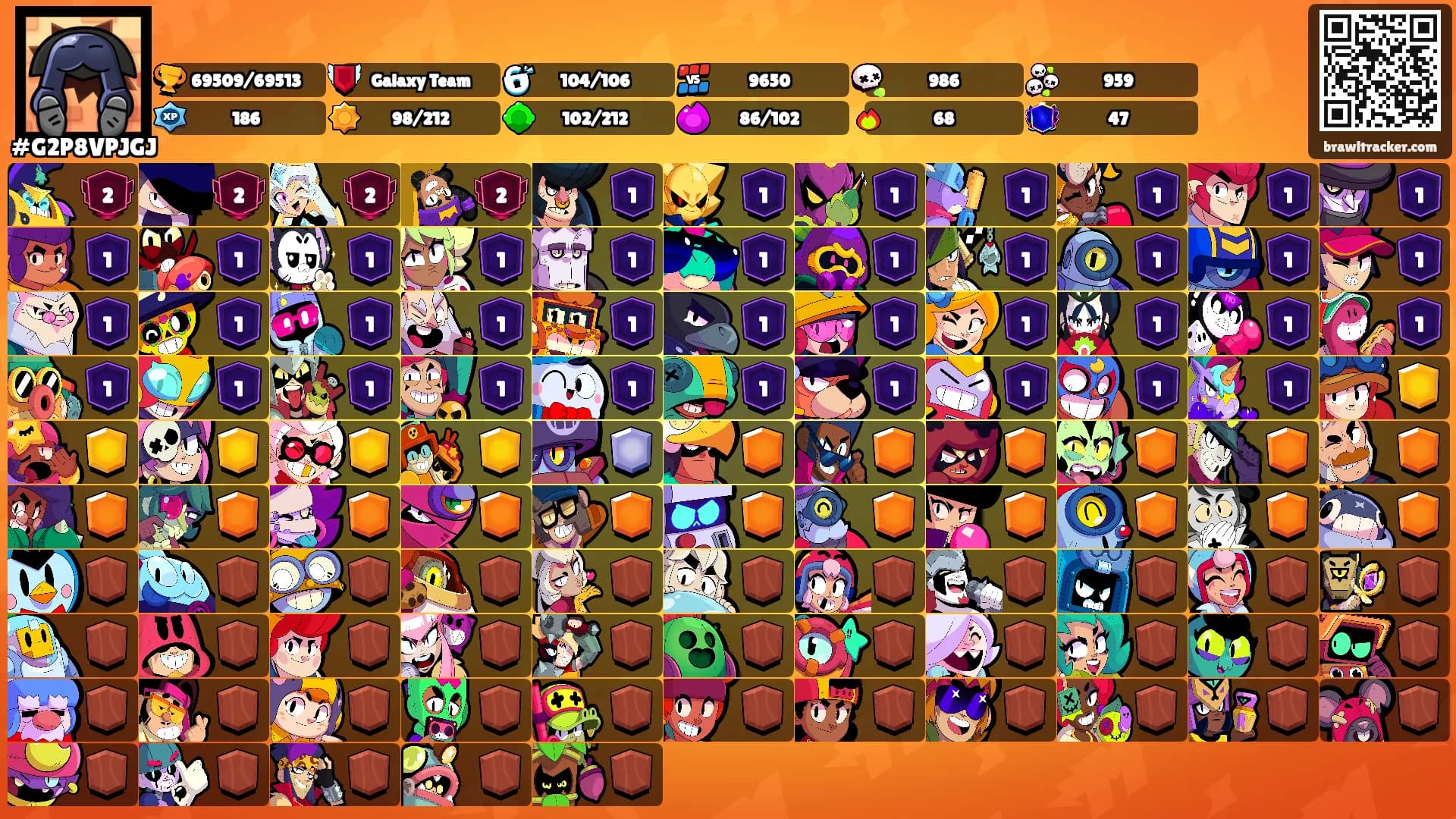 ㅤㅤㅤㅤ's Ranks