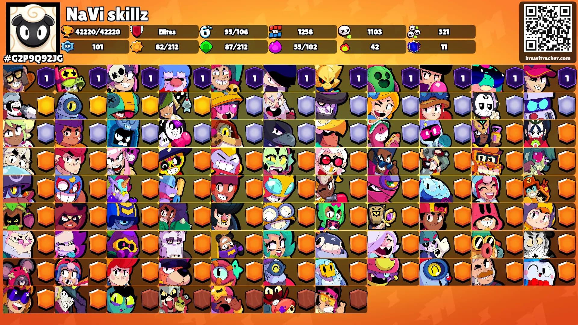 NaVi skillz's Ranks
