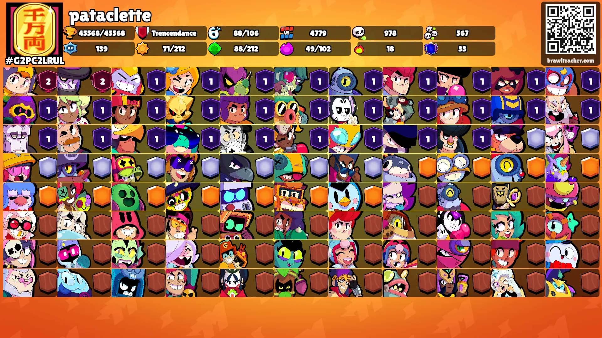 pataclette's Ranks
