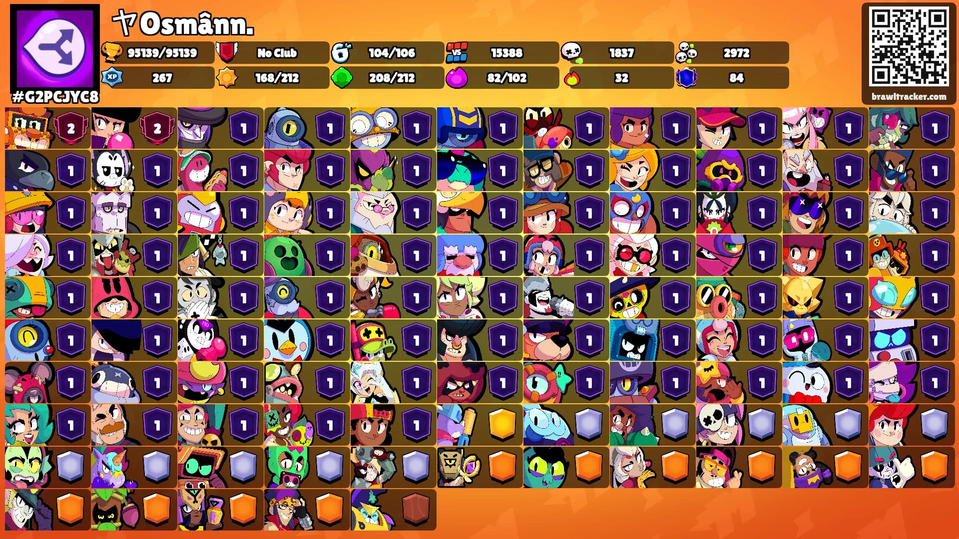 ヤOsmânn.'s Ranks