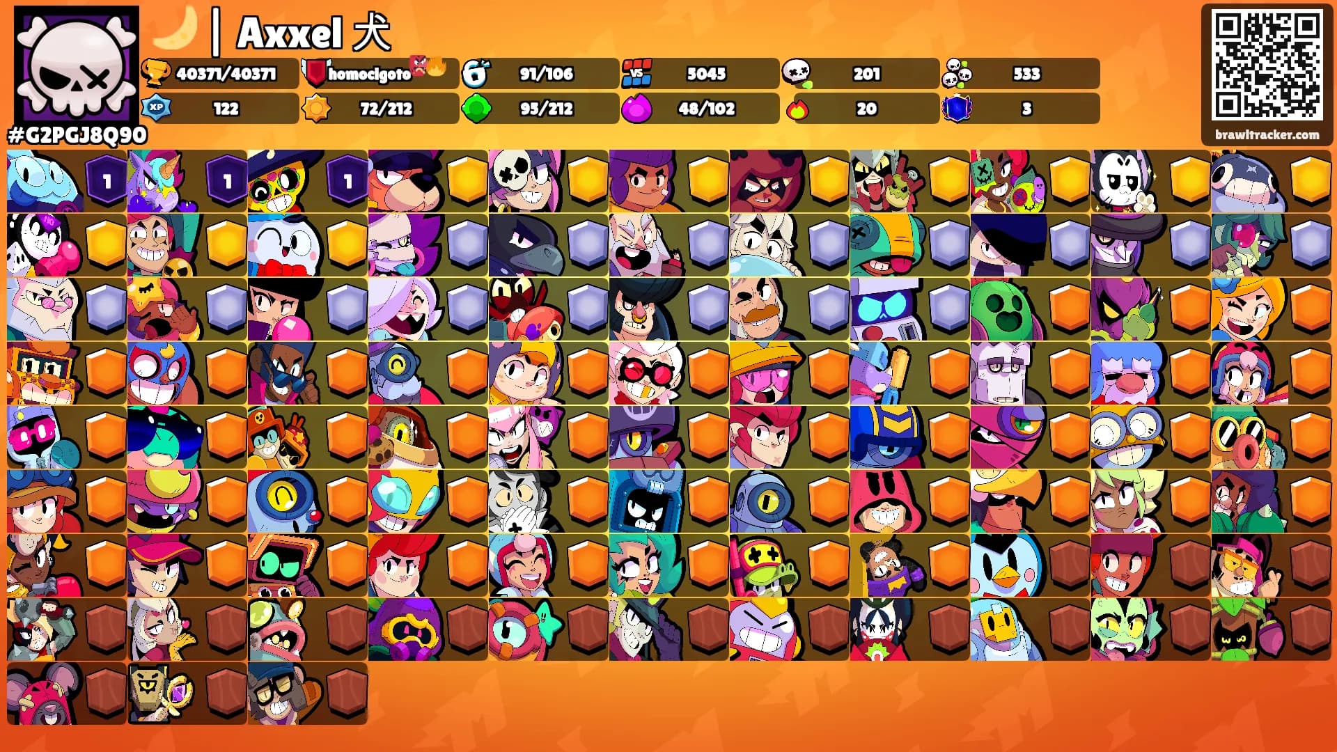 🌙 | Axxel 犬's Ranks