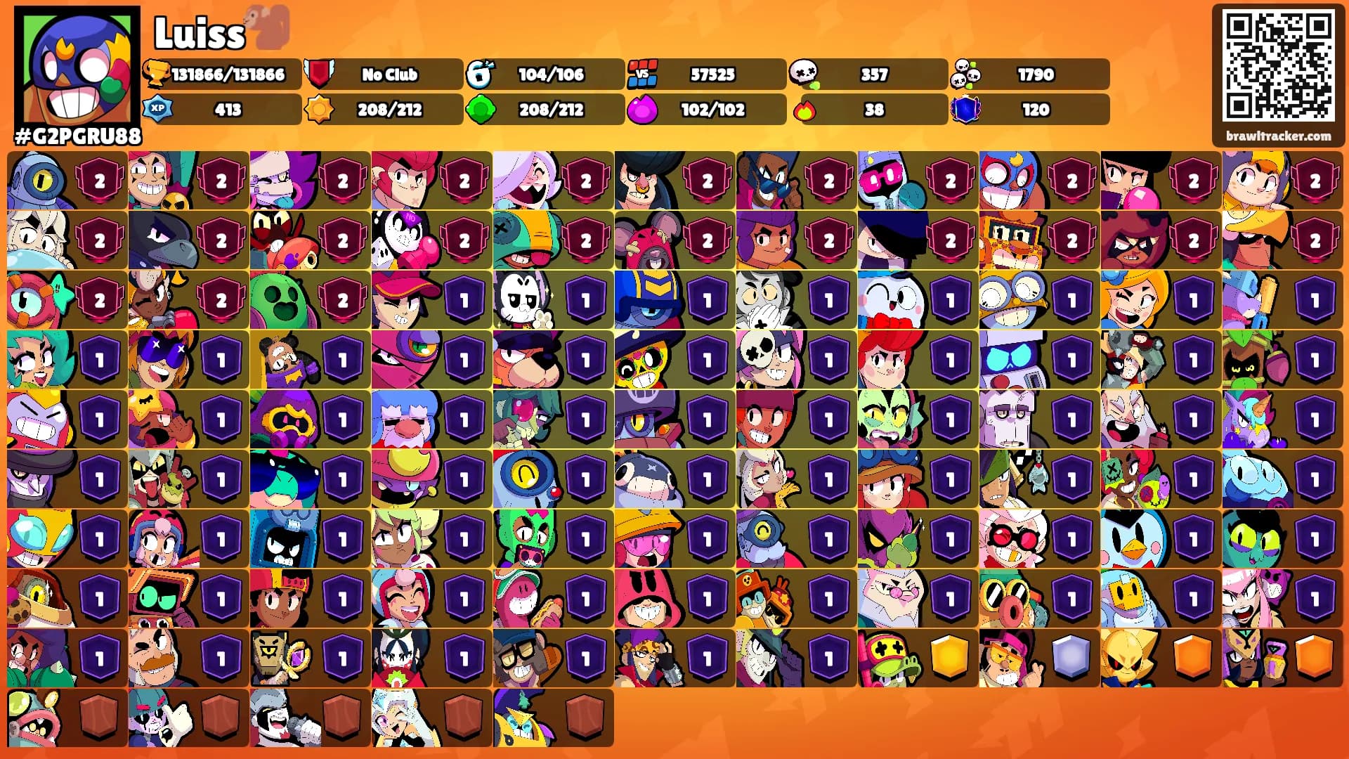 Luiss🐒's Ranks