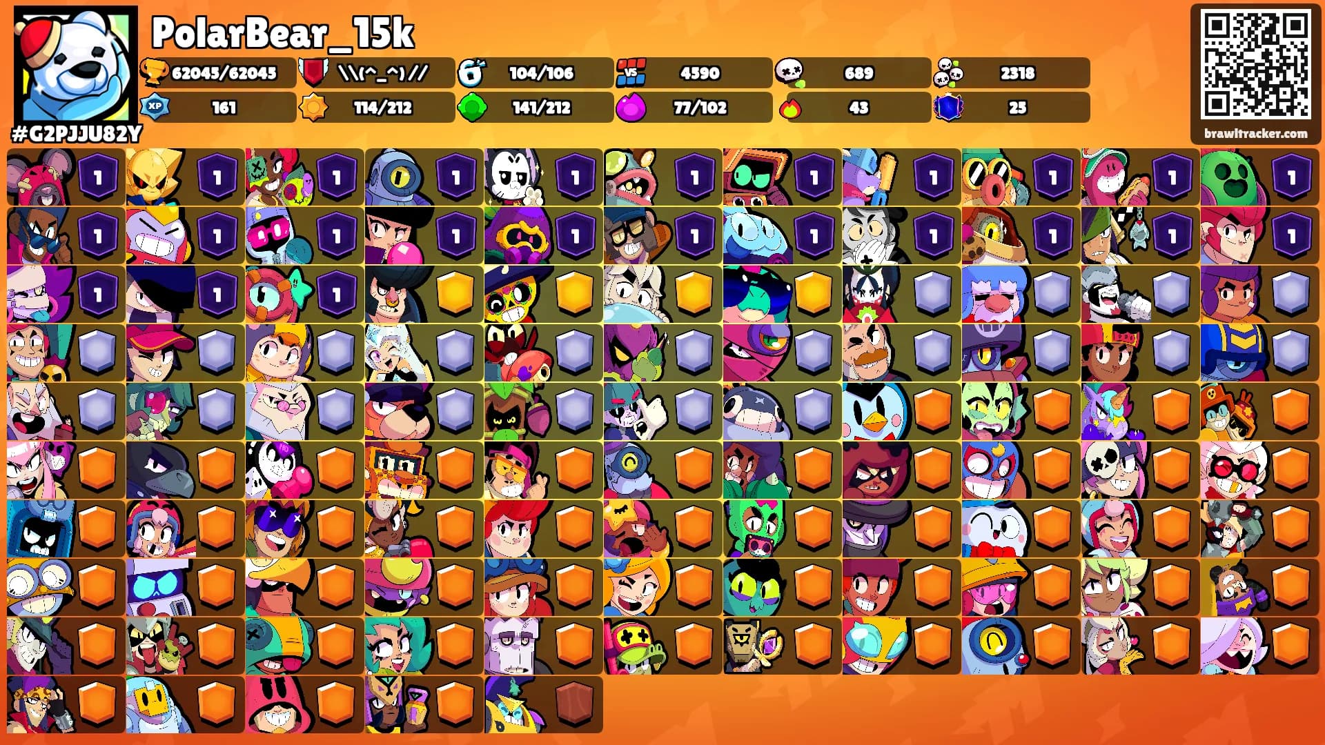 PolarBear_15k's Ranks