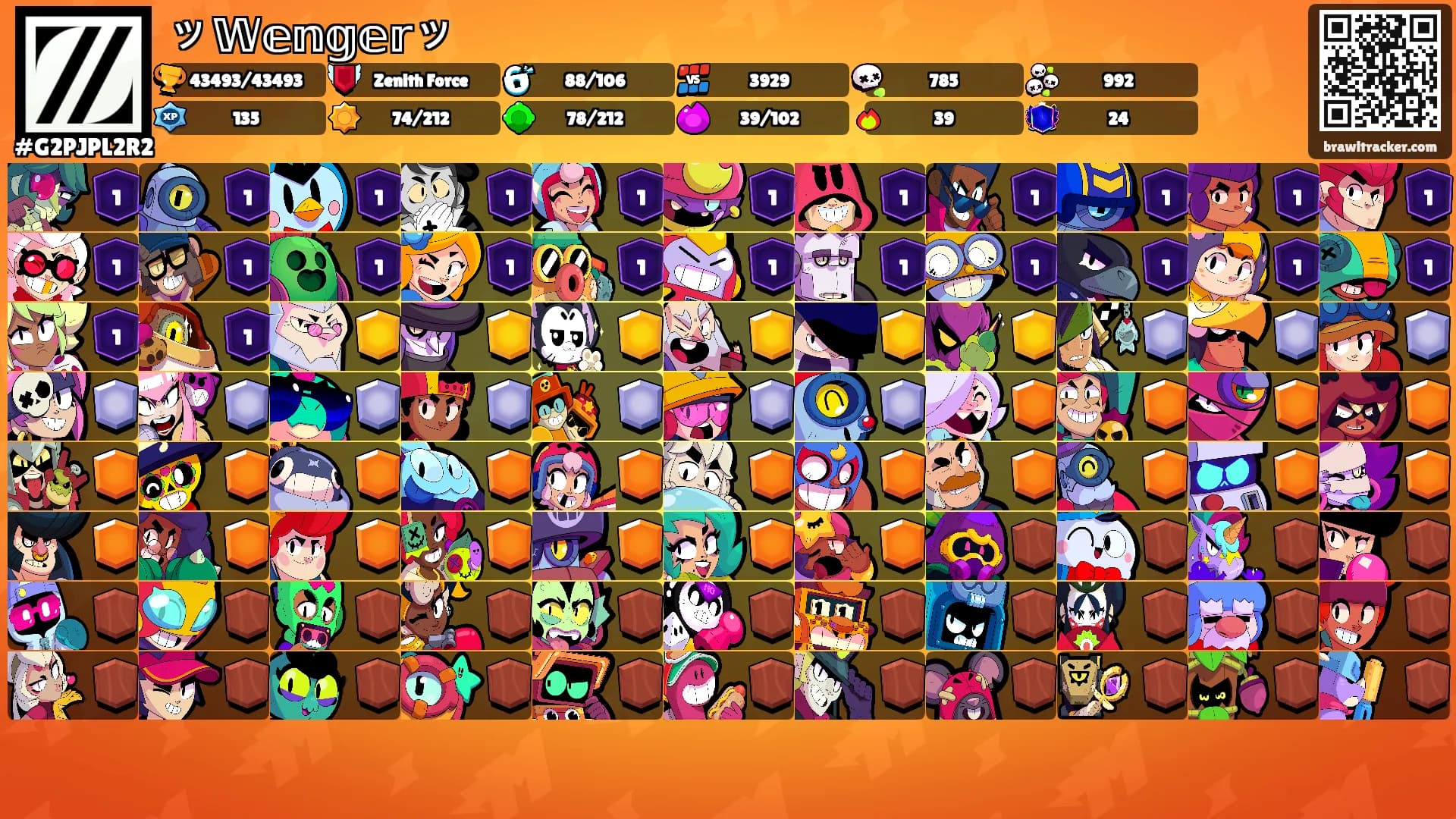 ッ𝕎𝕖𝕟𝕘𝕖𝕣ッ's Ranks