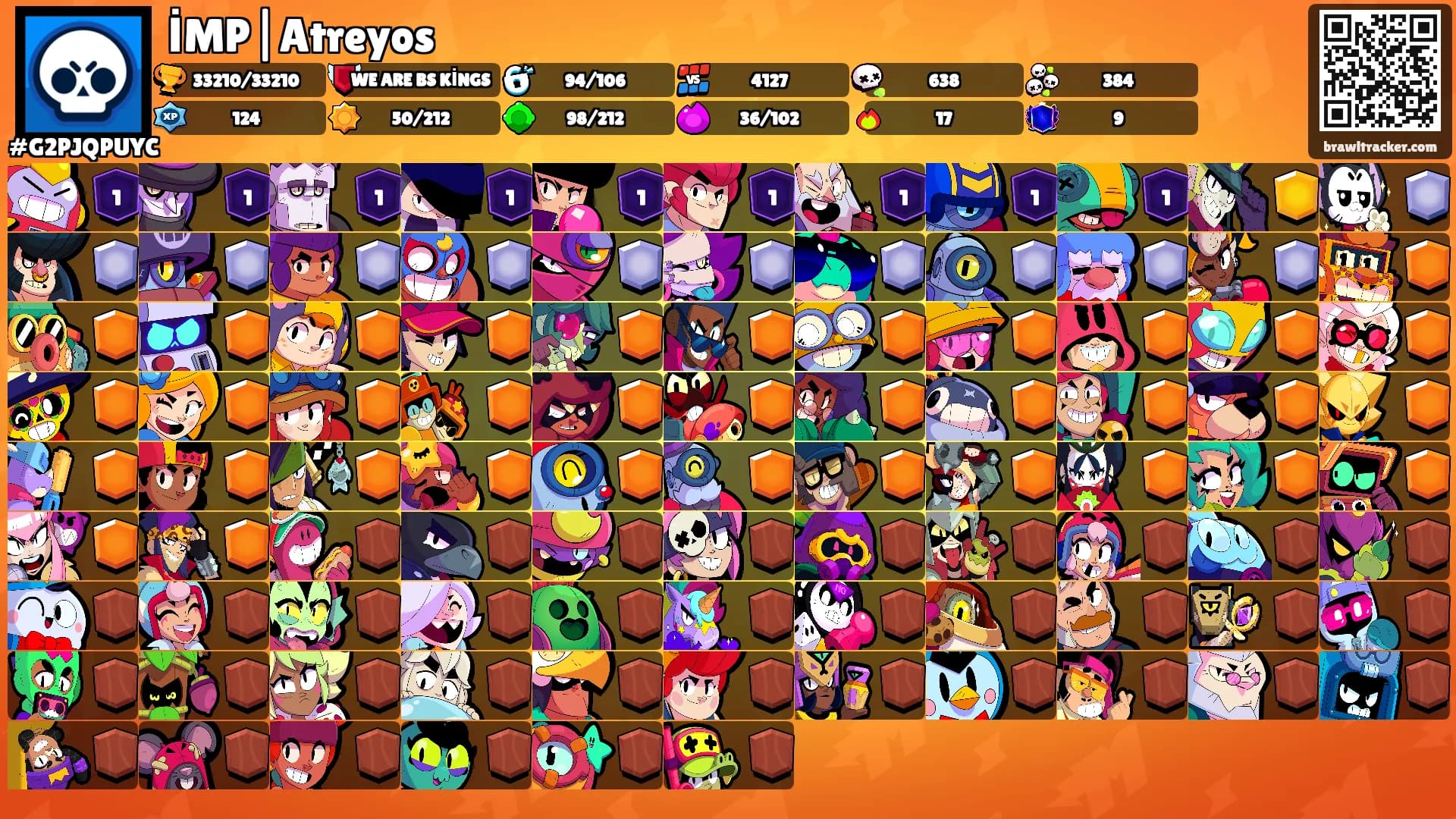 İMP|Atreyos's Ranks