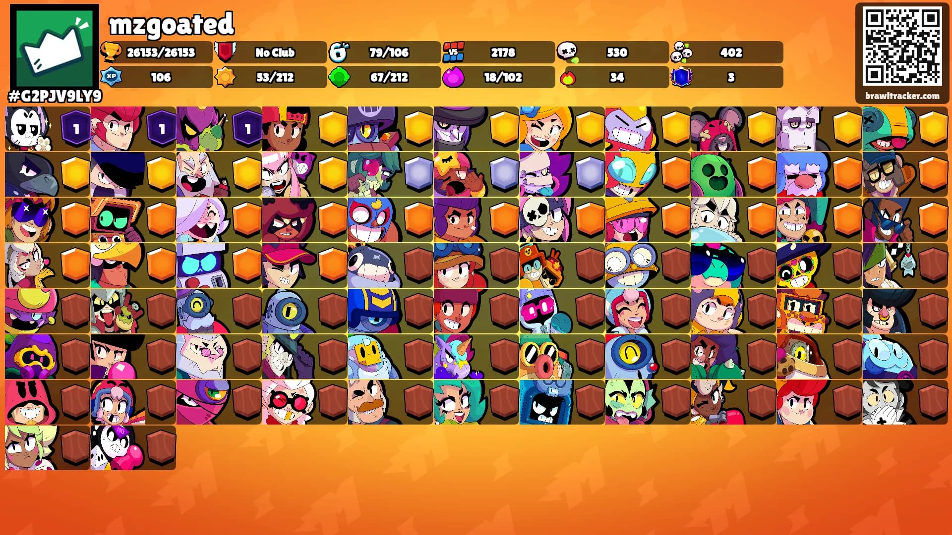 mzgoated's Ranks