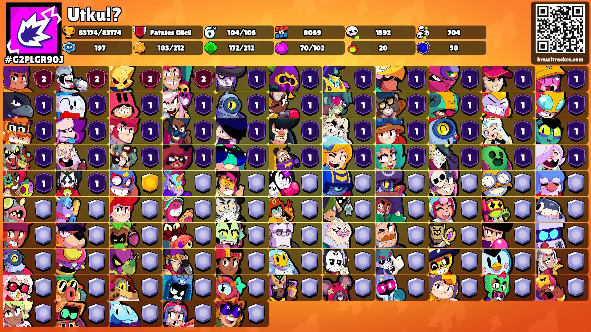 Utku!?'s Ranks