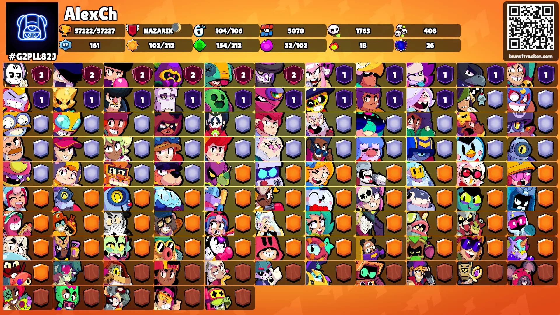 AlexCh's Ranks