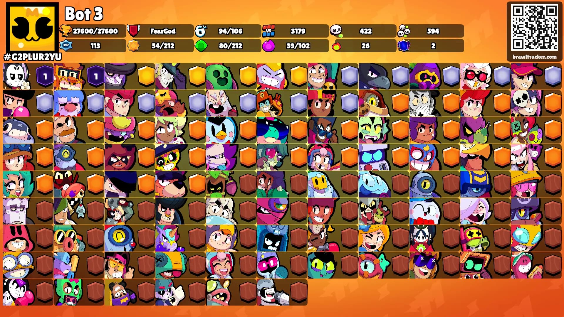 Bot 3's Ranks