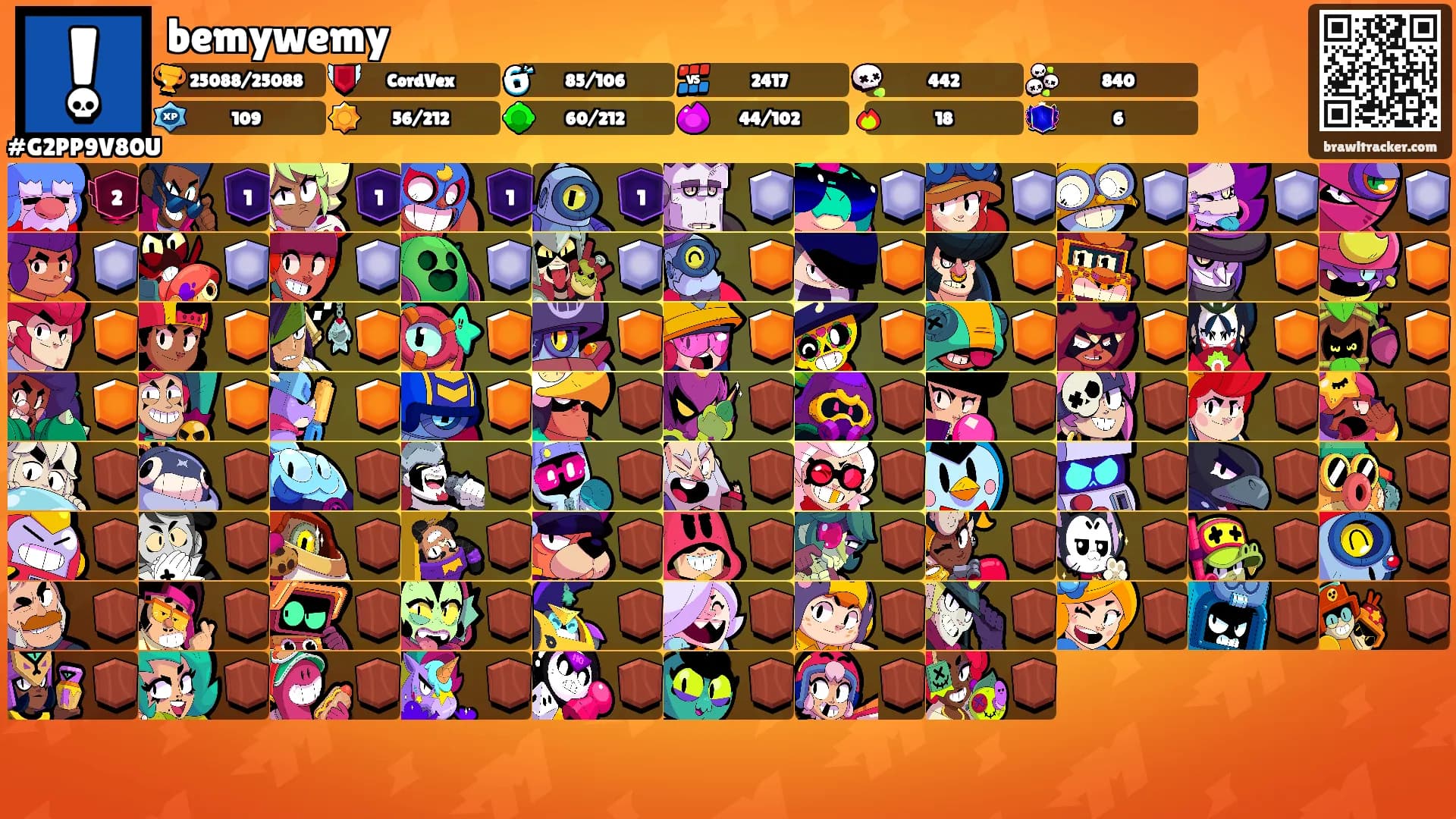 bemywemy's Ranks