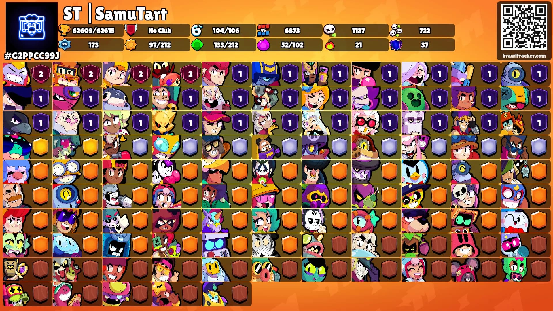 ST |SamuTart's Ranks