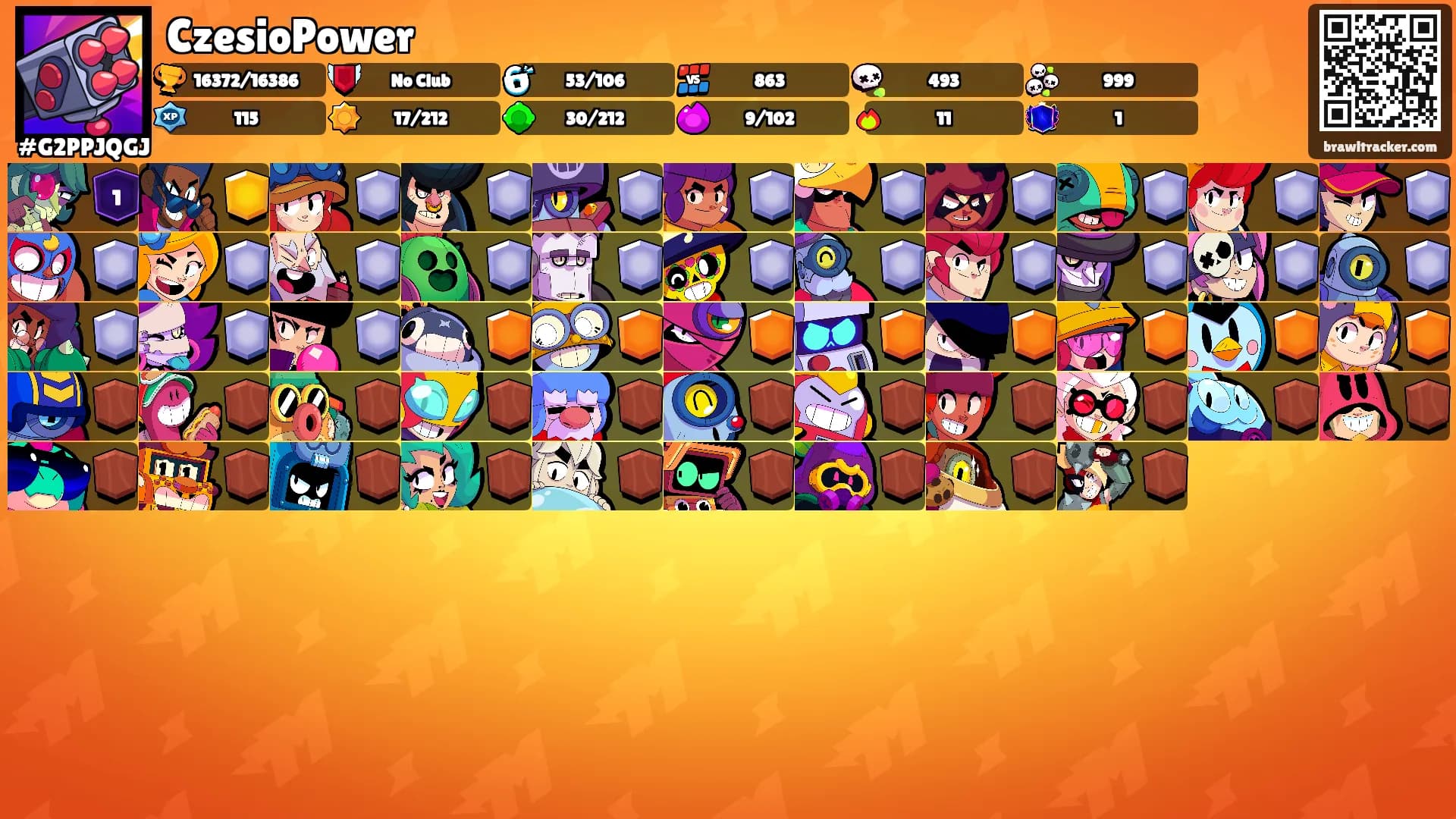 CzesioPower's Ranks
