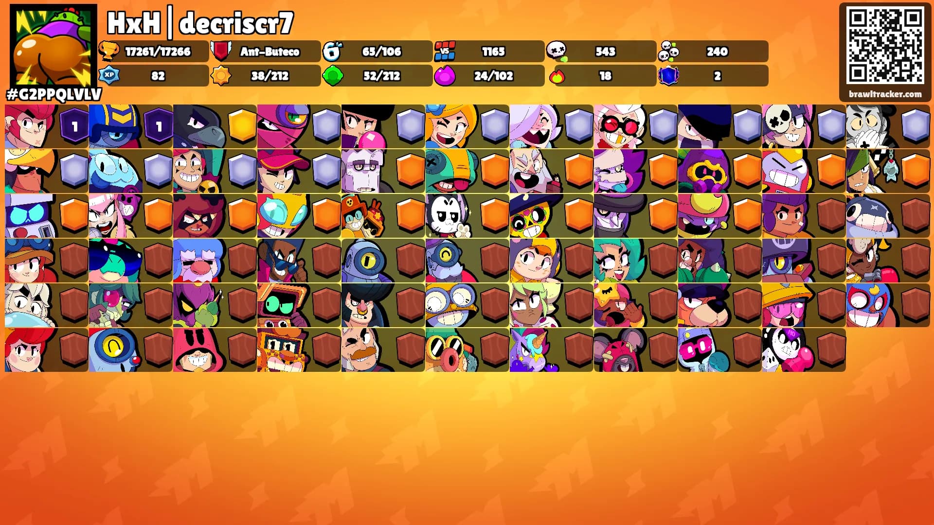 HxH|decriscr7's Ranks