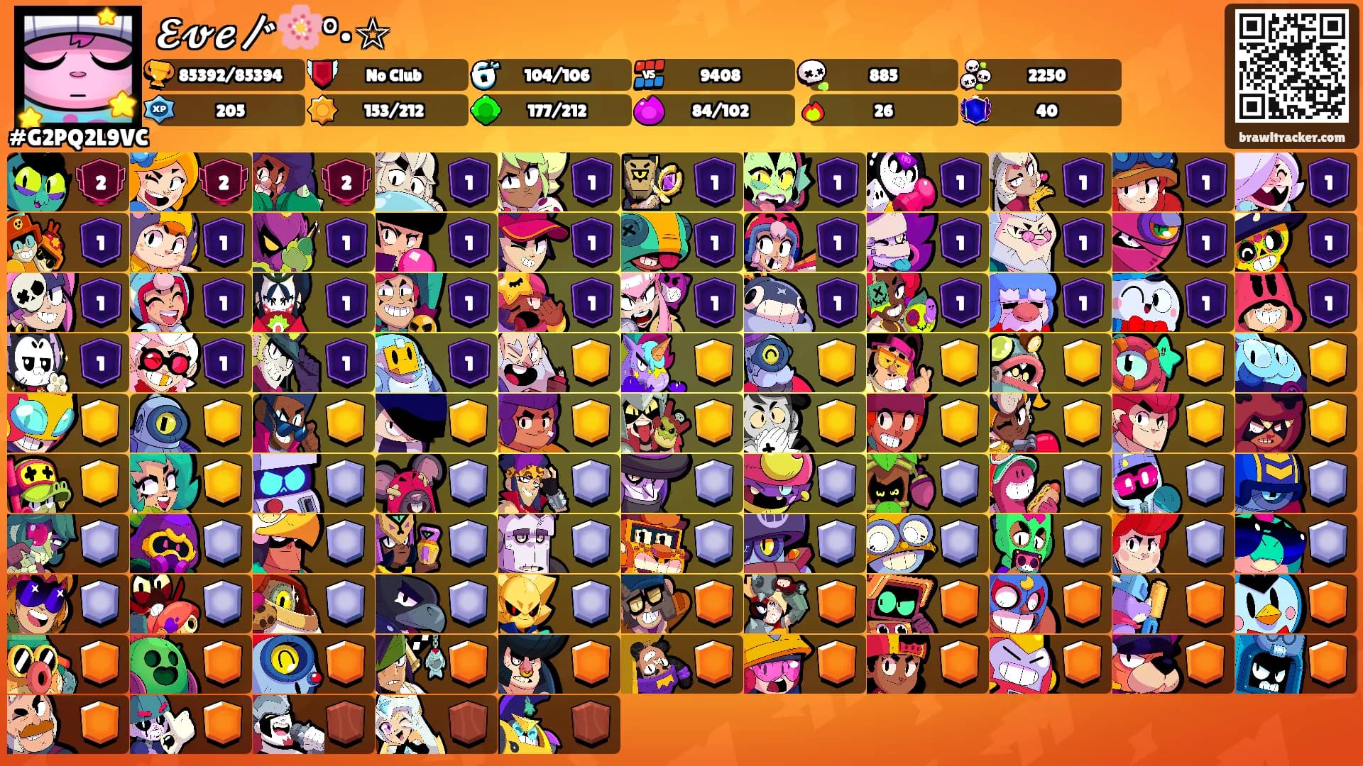 𝓔𝓿𝓮〴🌸°•☆'s Ranks