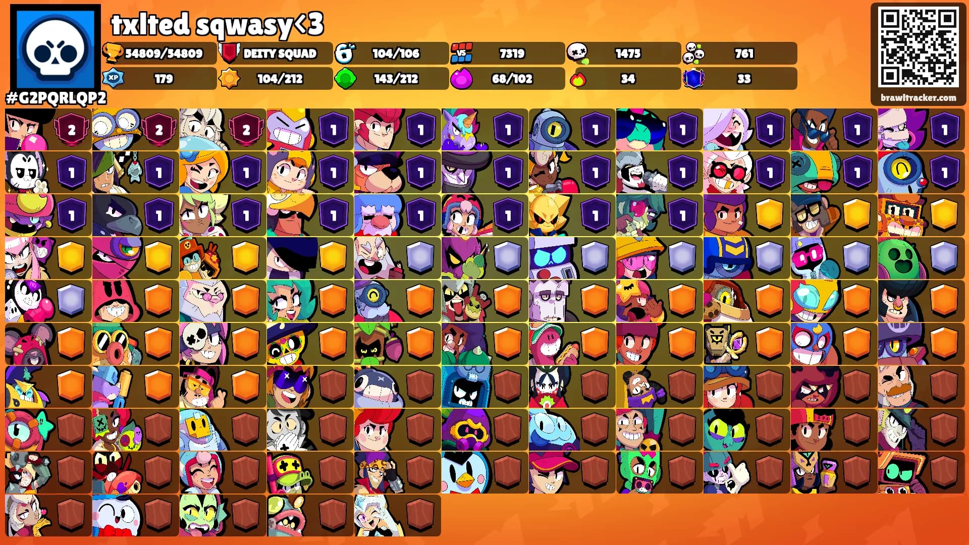 txlted sqwasy<3's Ranks