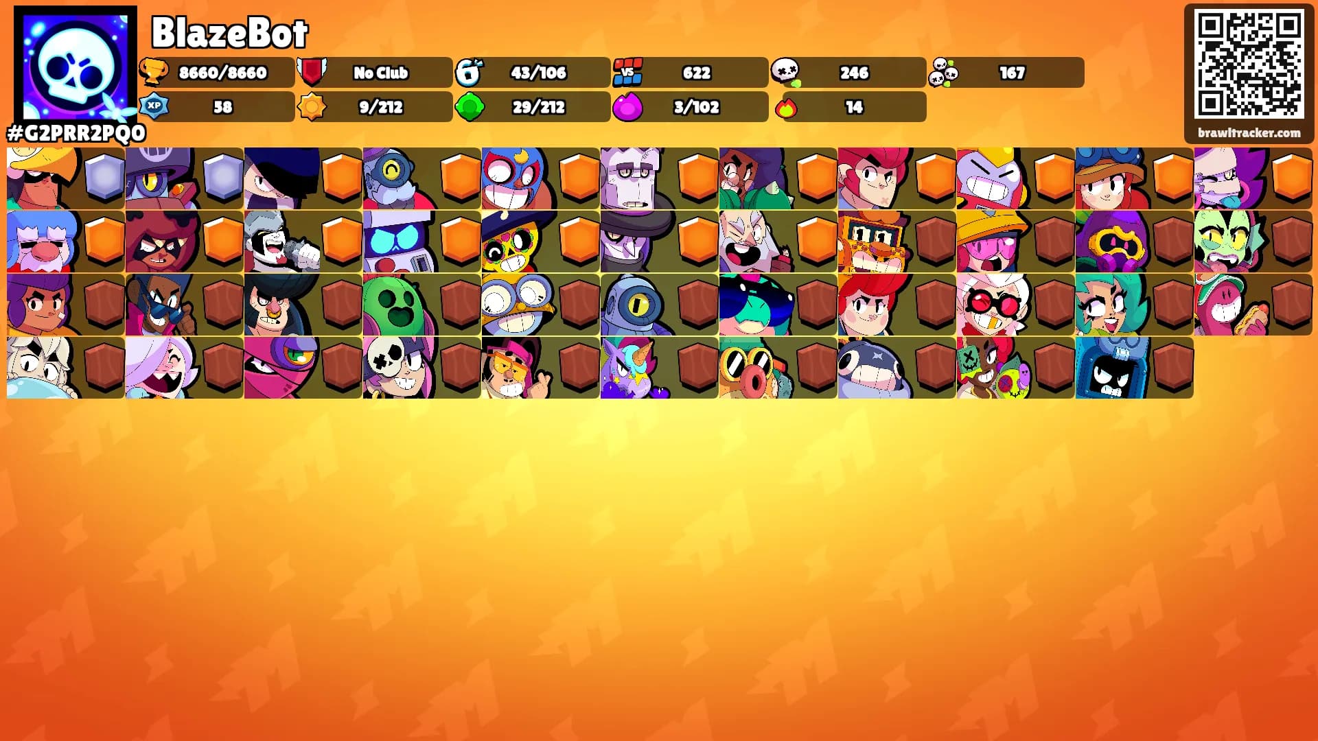 BlazeBot's Ranks