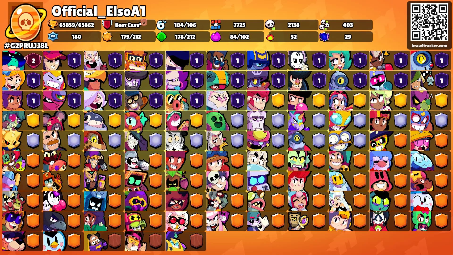 Official_ElsoA1's Ranks