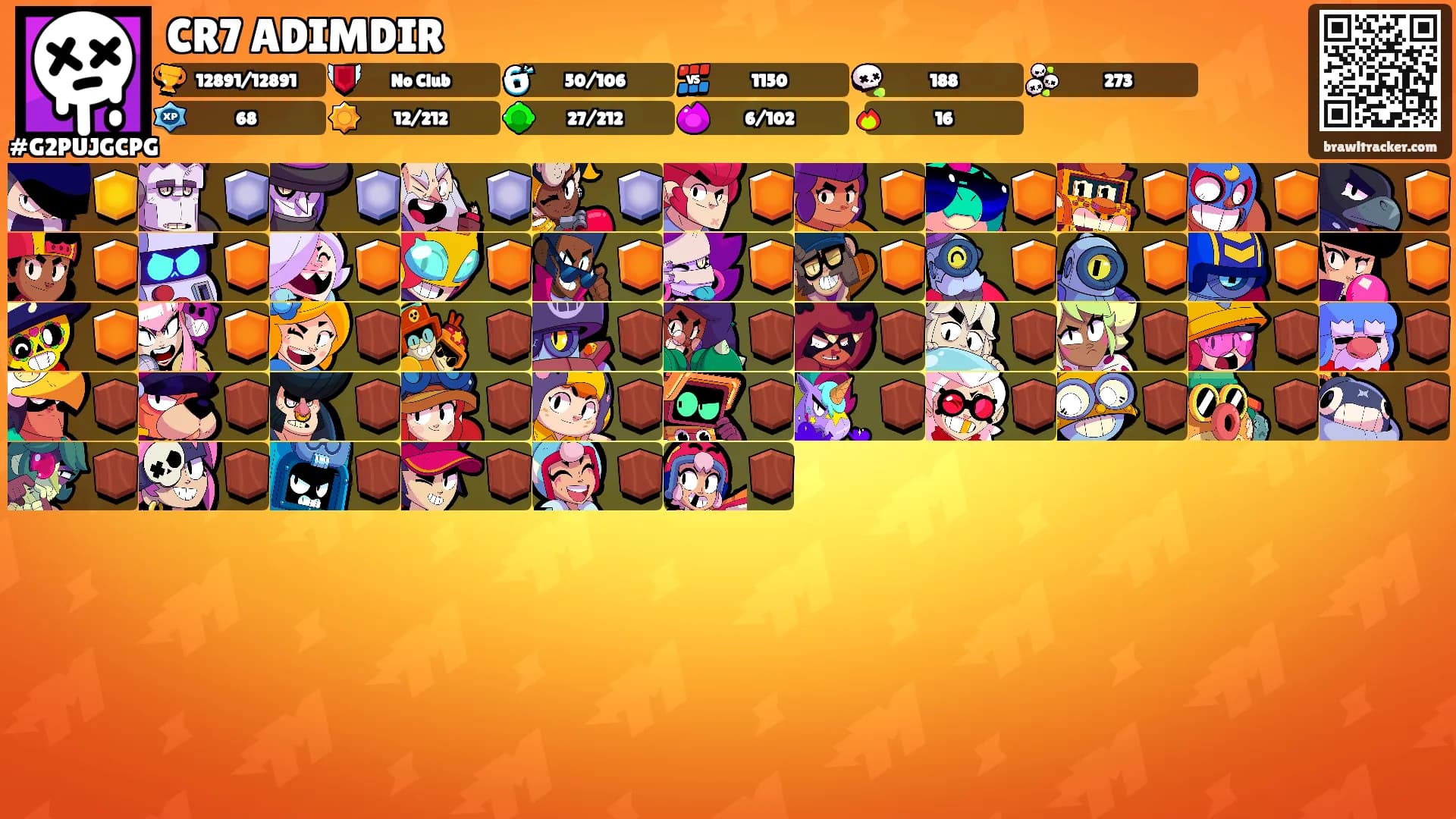 CR7 ADIMDIR's Ranks