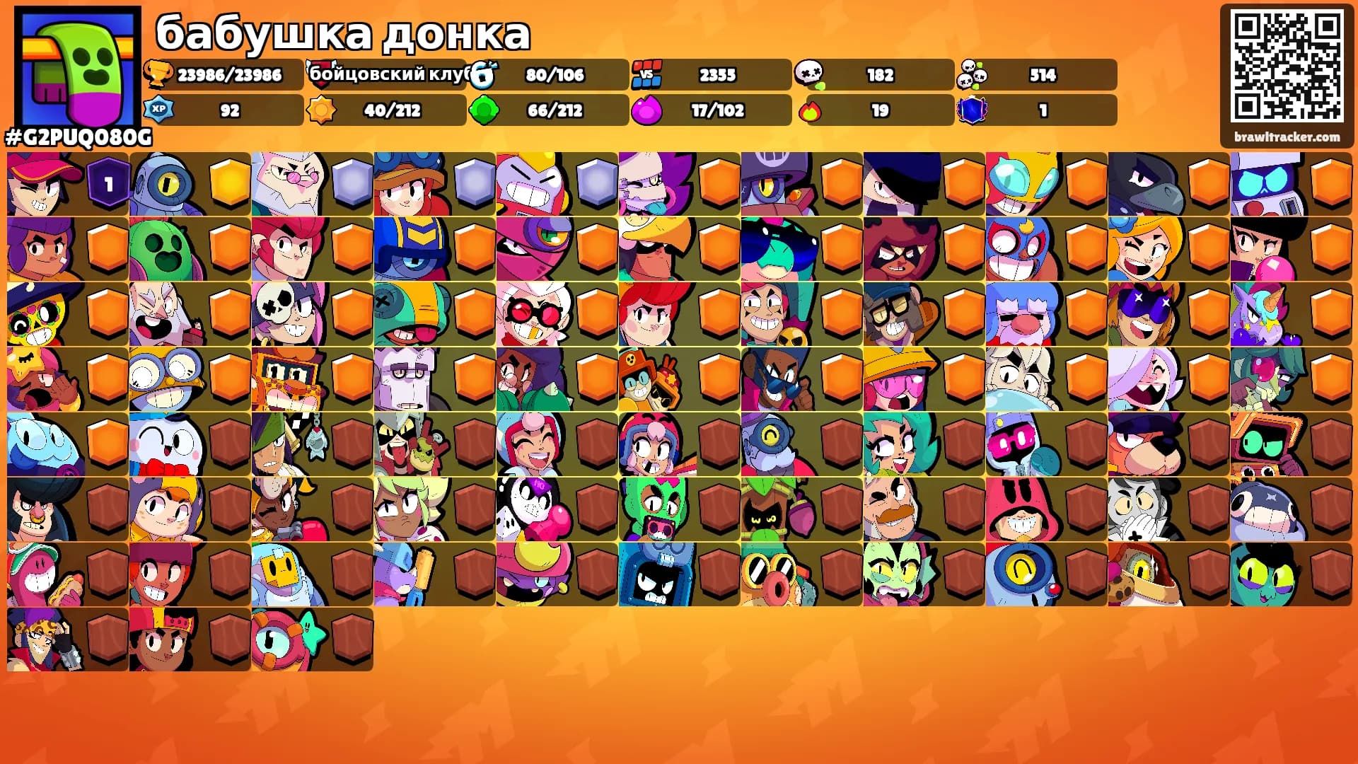 бабушка донка's Ranks