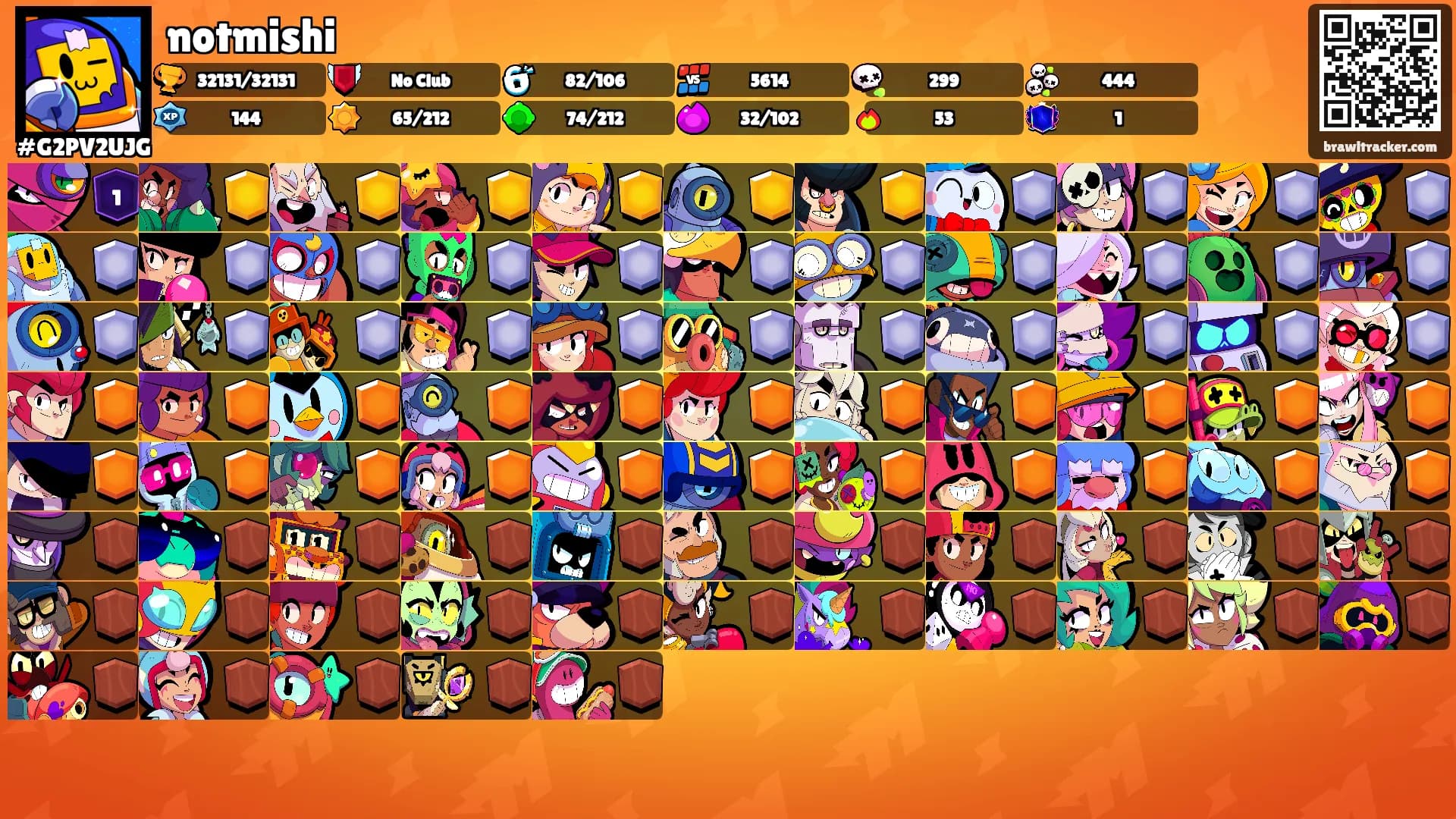 notmishi's Ranks
