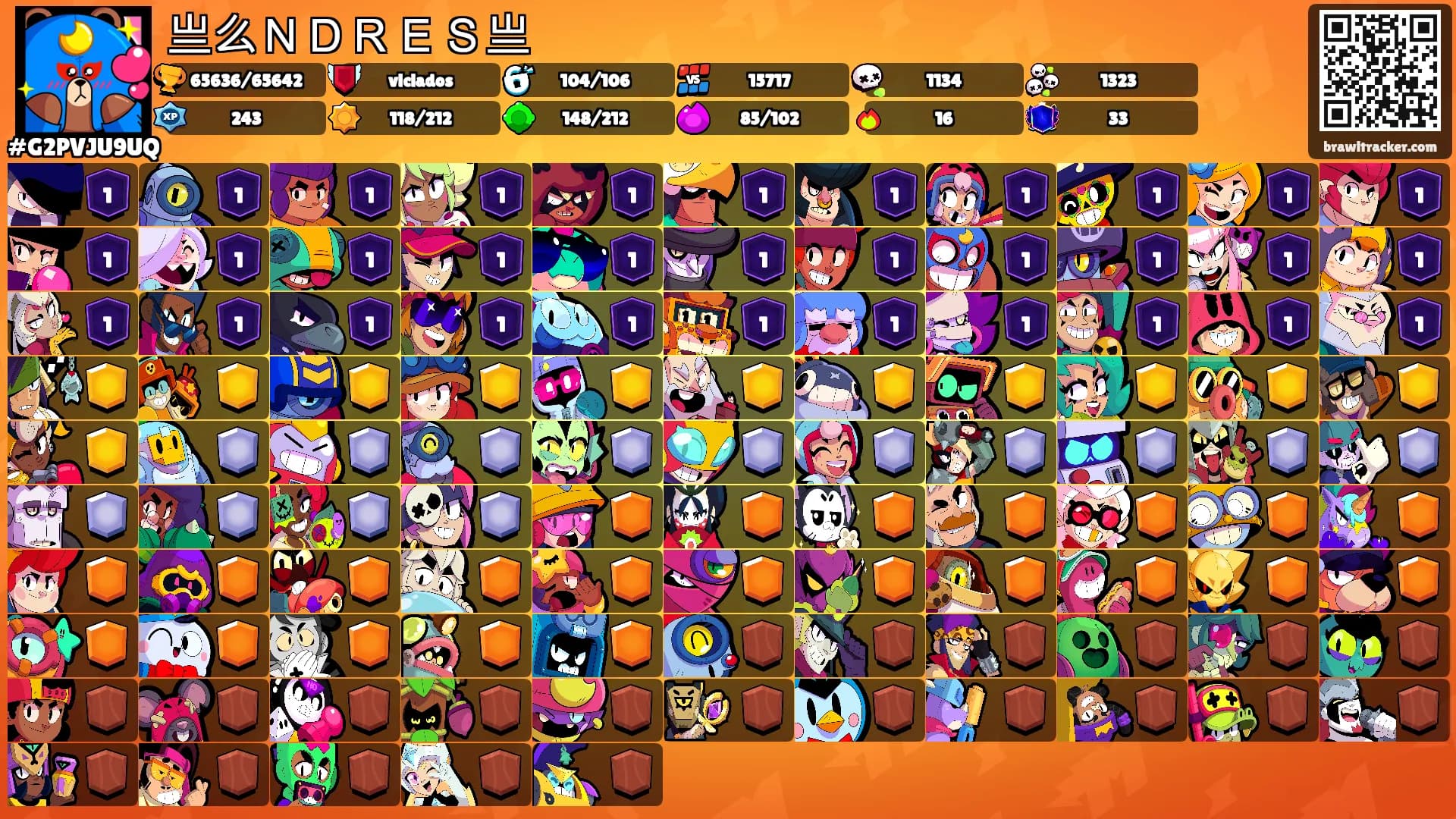 亗么ＮＤＲＥＳ亗's Ranks