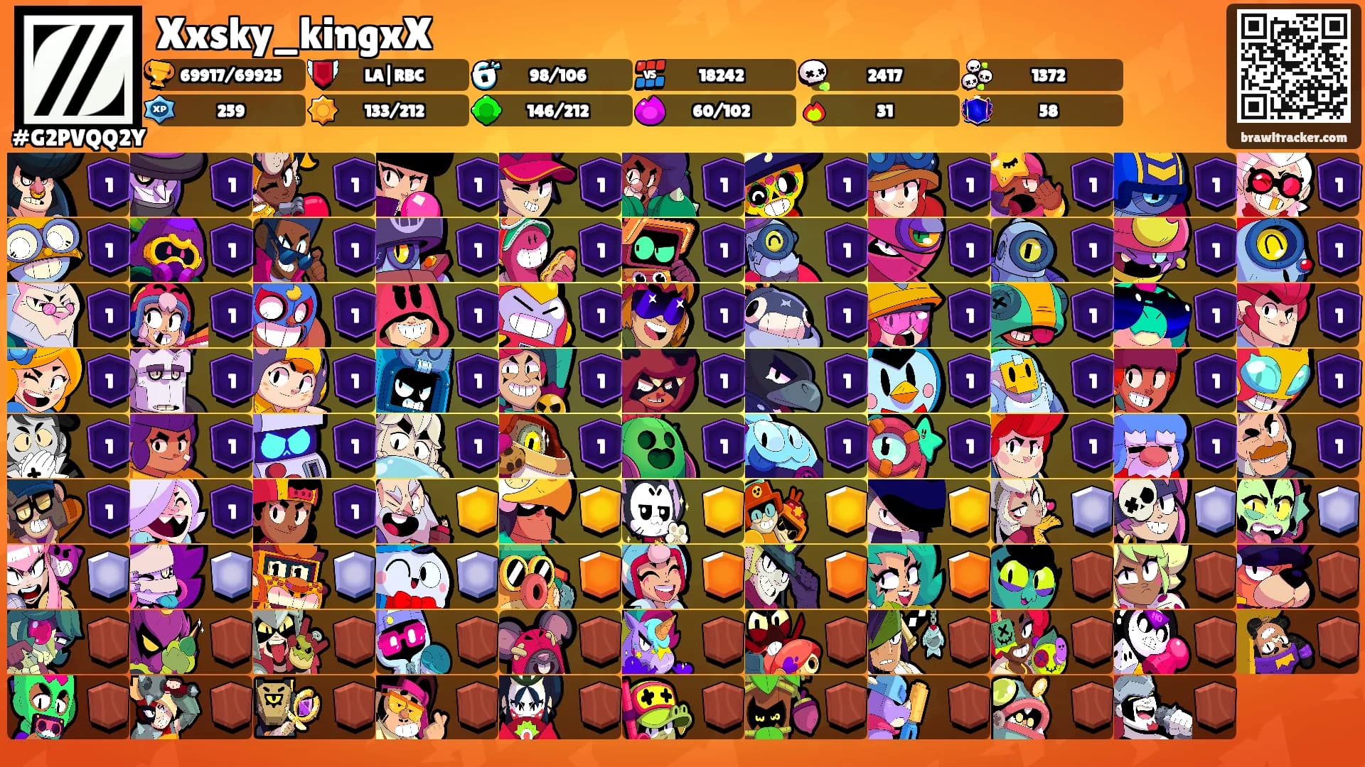 Xxsky_kingxX's Ranks