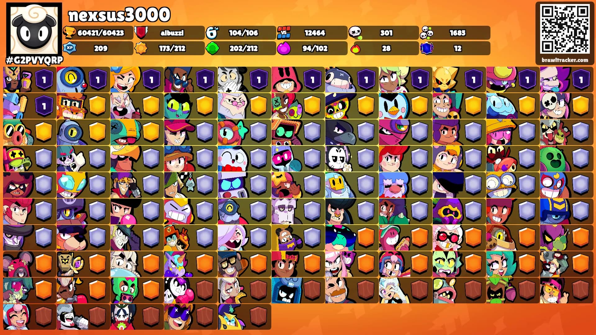 nexsus3000's Ranks