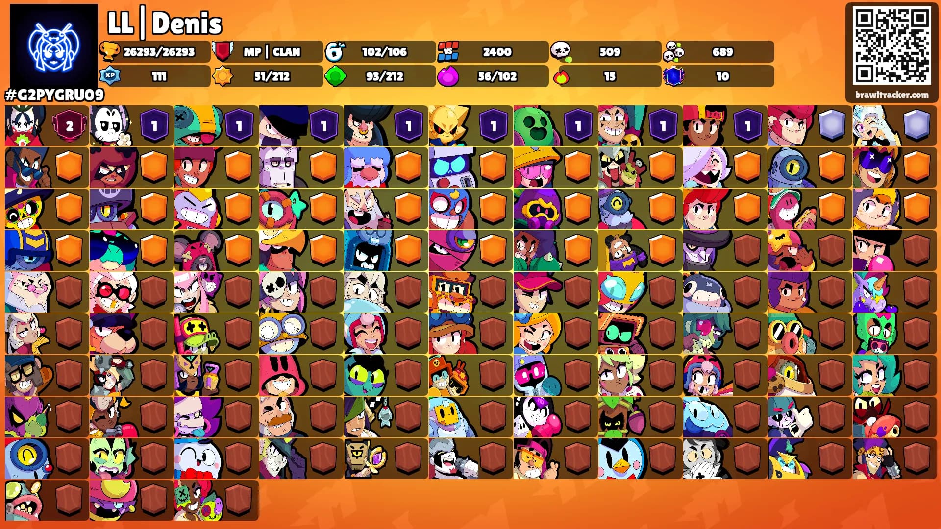 LL|Denis's Ranks