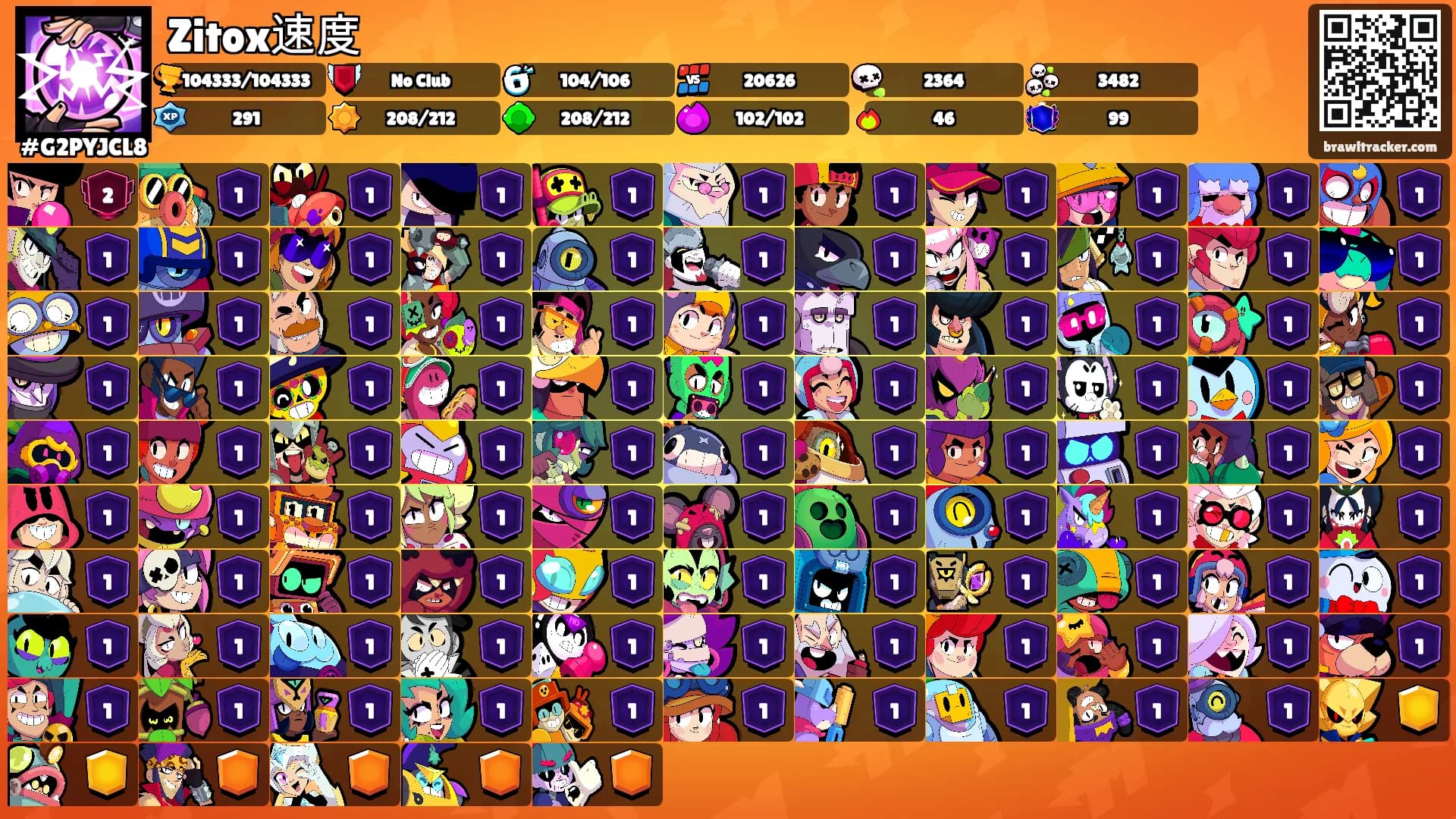 Zitox速度's Ranks