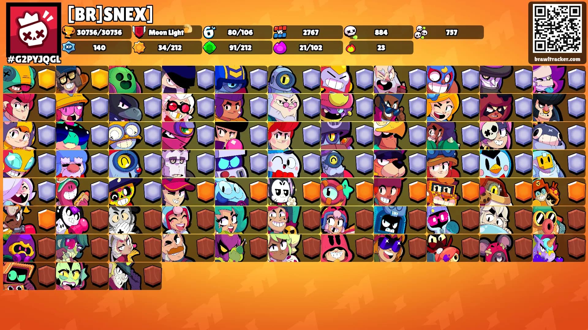 [BR]SNEX]'s Ranks