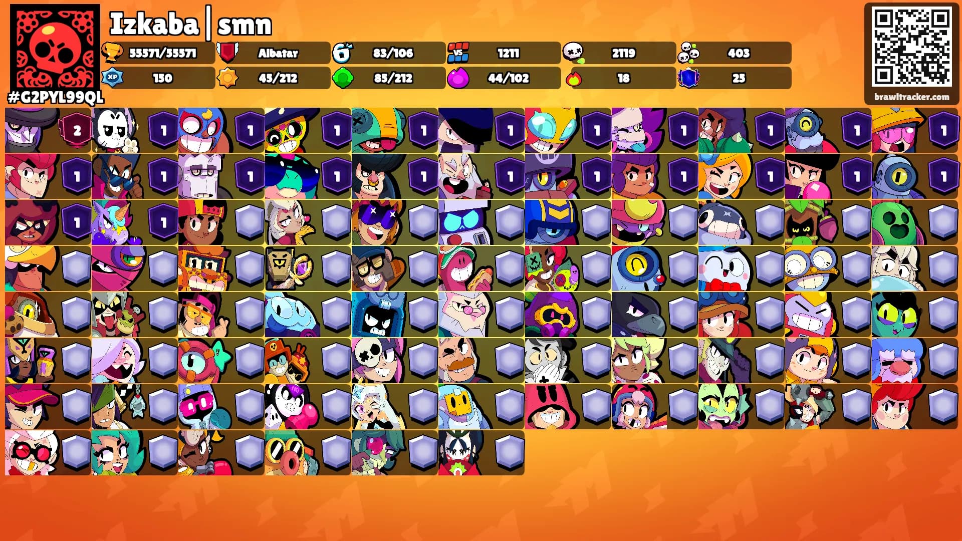 Izkaba|smn's Ranks