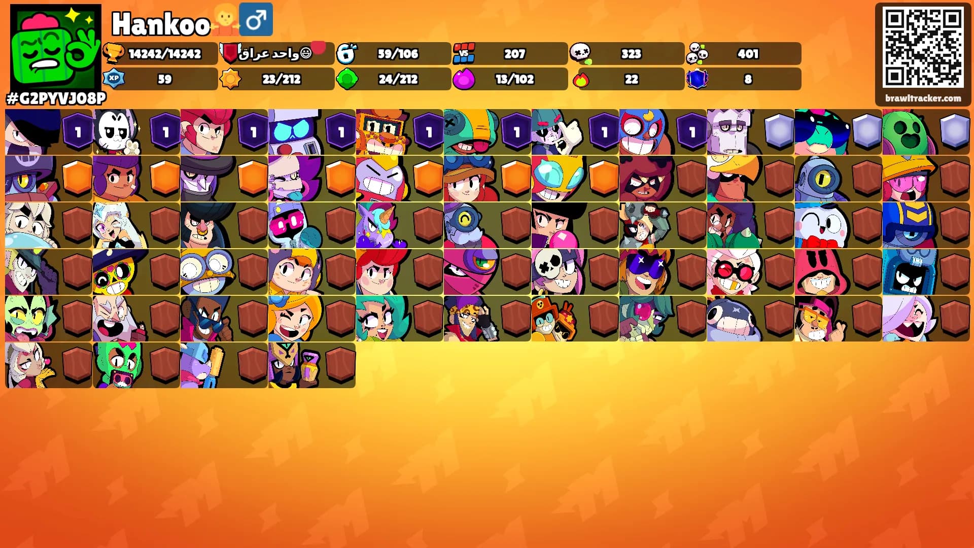 Hankoo🤷‍♂️'s Ranks