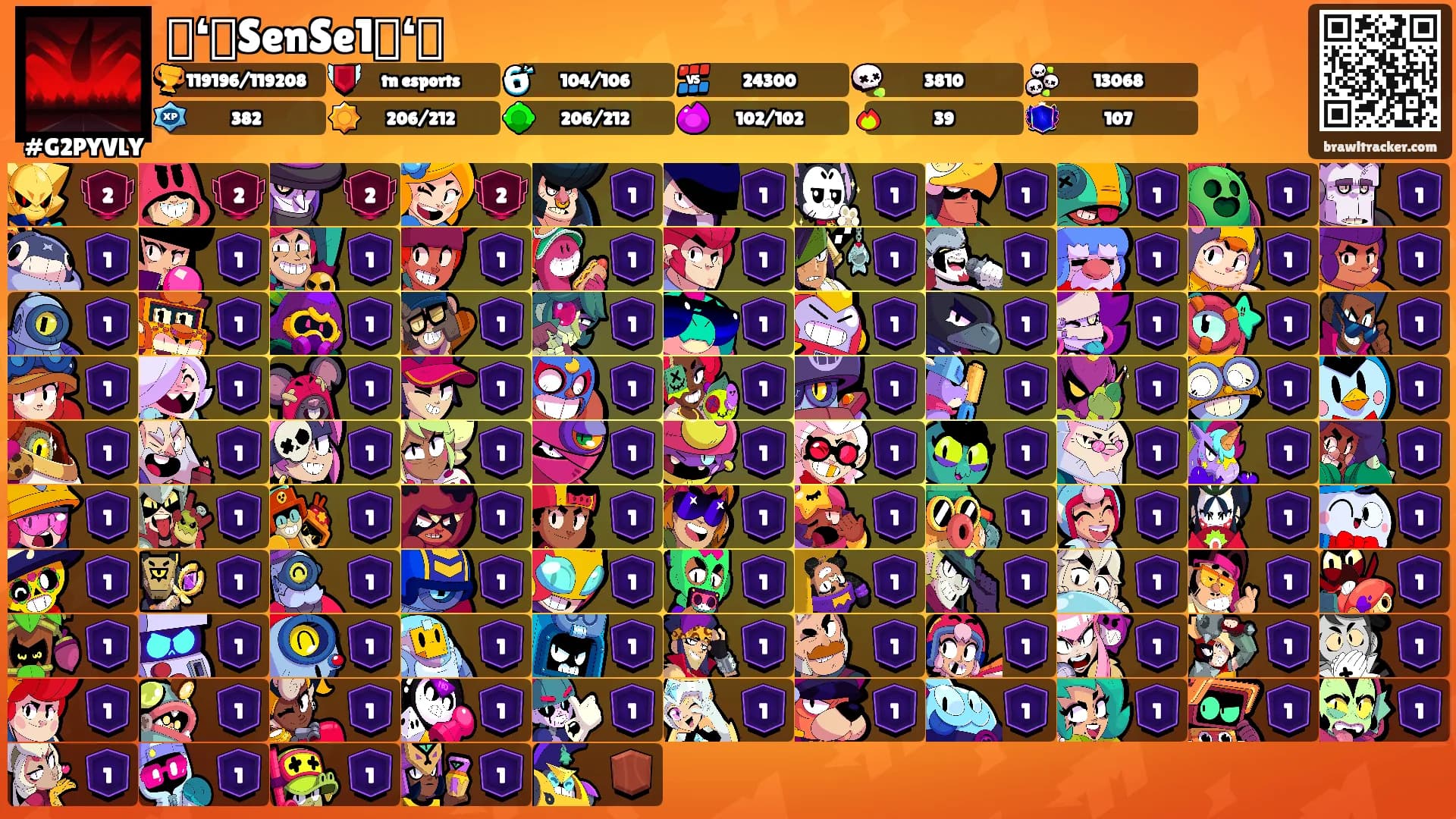 ❟❛❟SenSe1❟❛❟'s Ranks