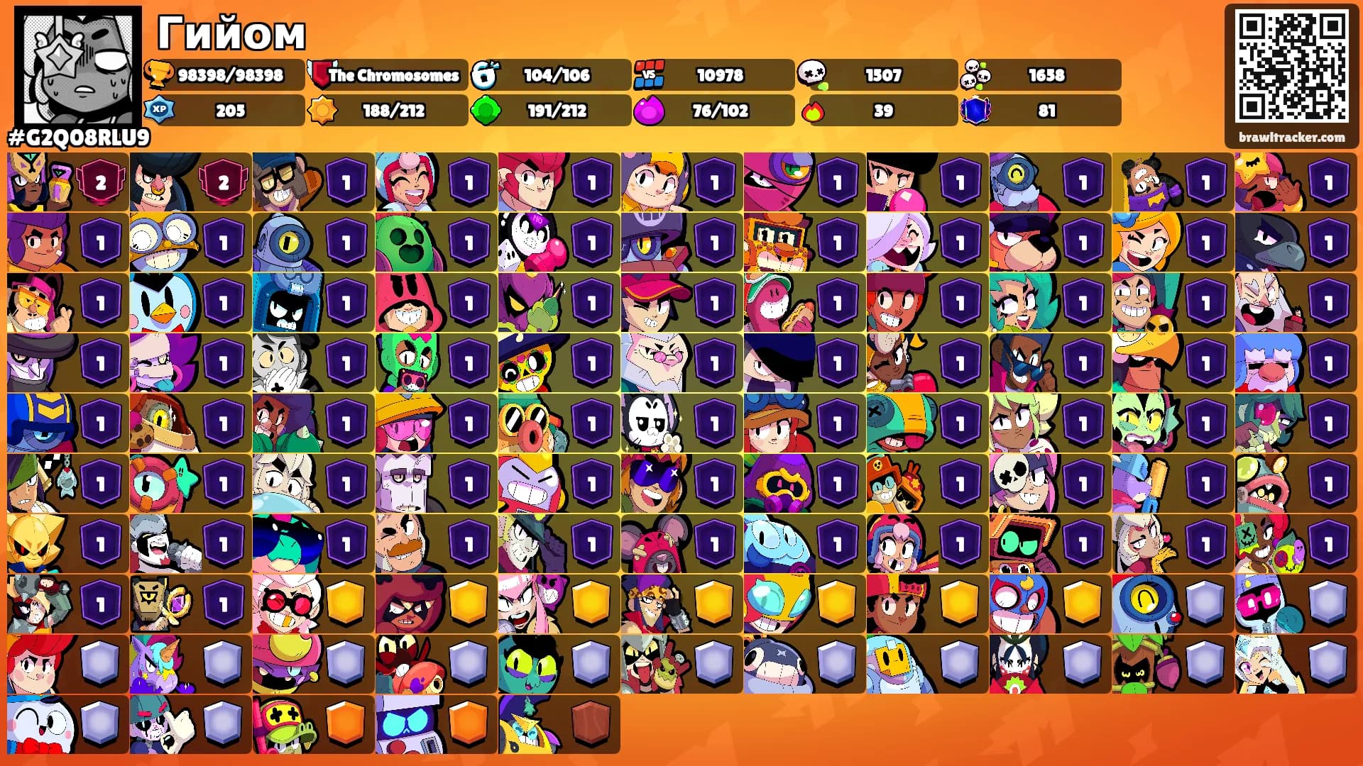 Гийом's Ranks