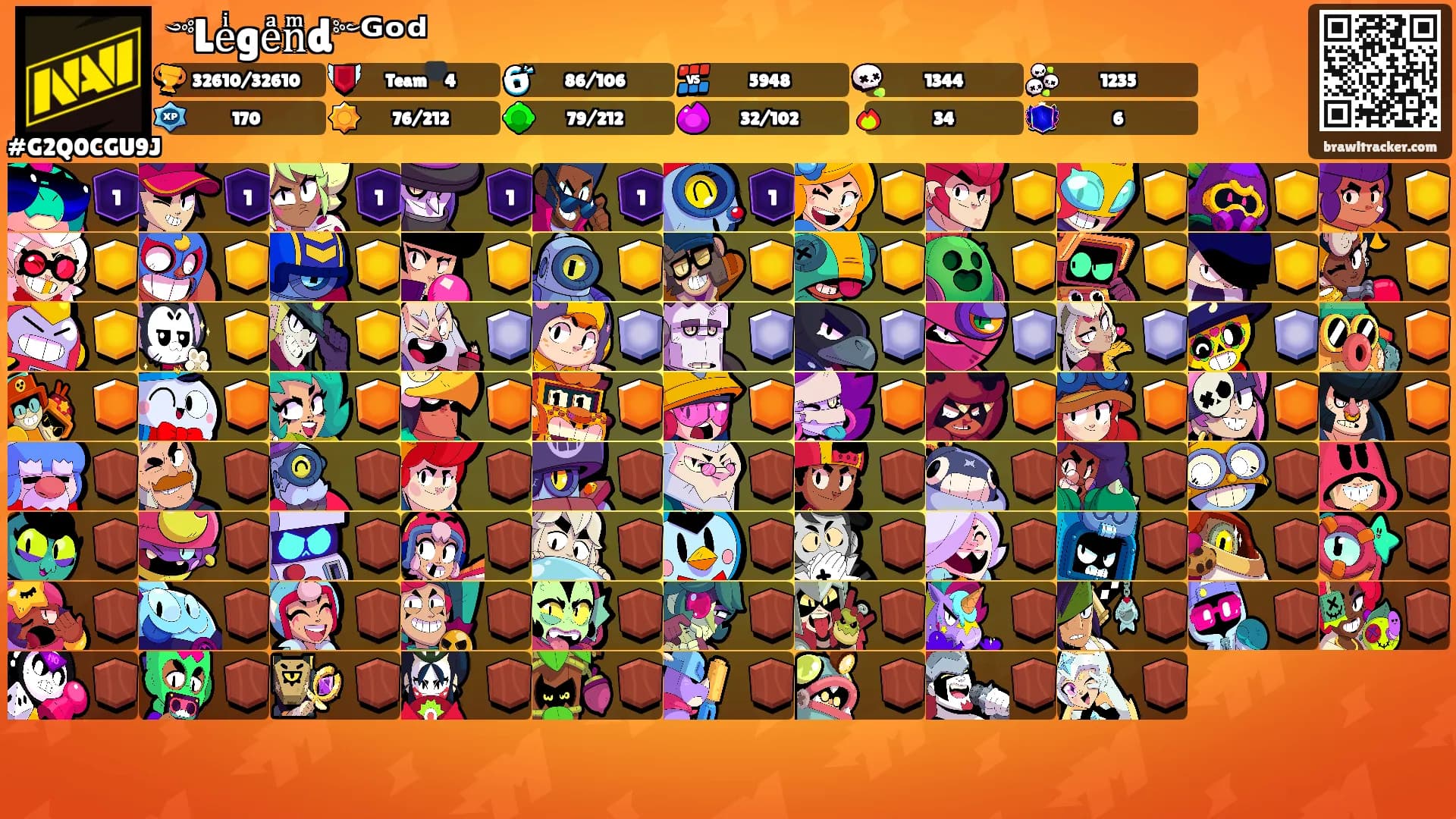 ༺Leͥgeͣnͫd༻ᴳᵒᵈ's Ranks