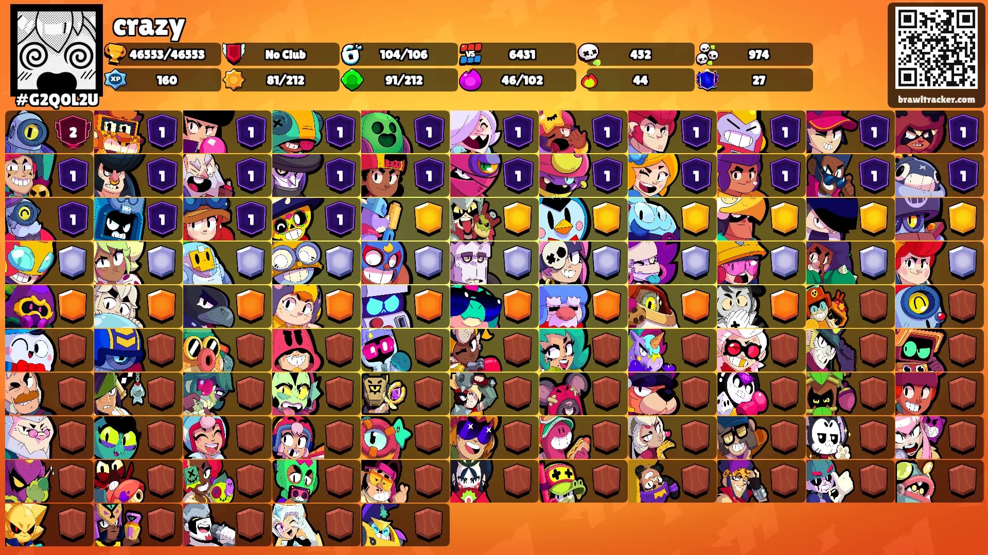 crazy's Ranks