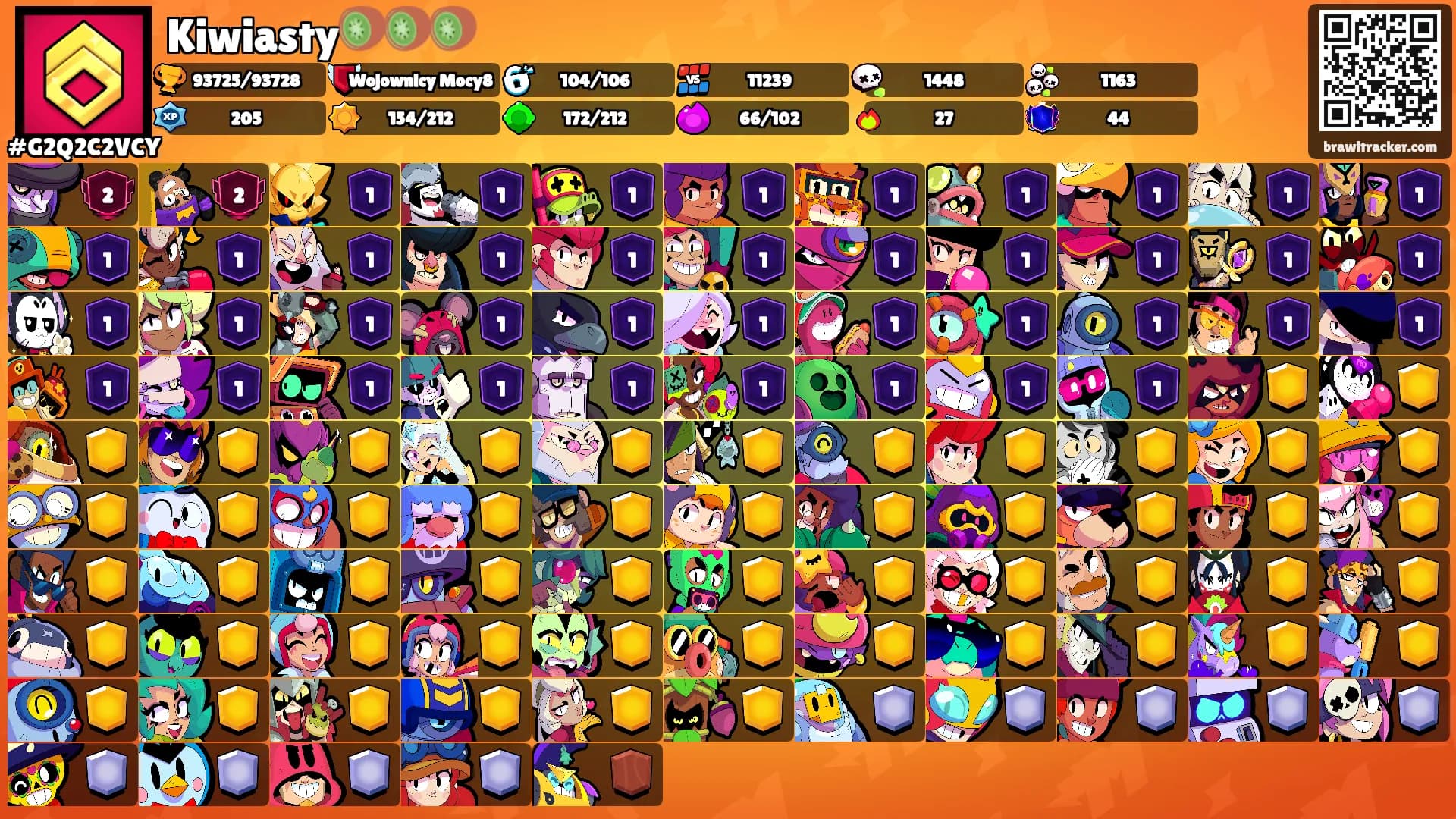 Kiwiasty🥝🥝🥝's Ranks